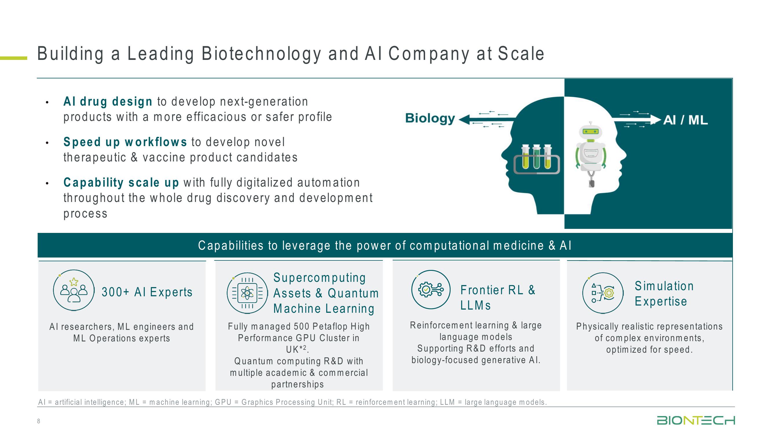 42nd J.P. Morgan Healthcare Conference slide image #8