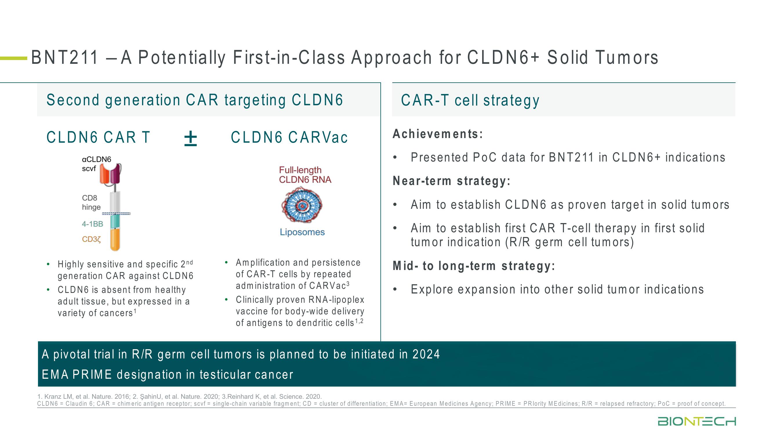 42nd J.P. Morgan Healthcare Conference slide image #31