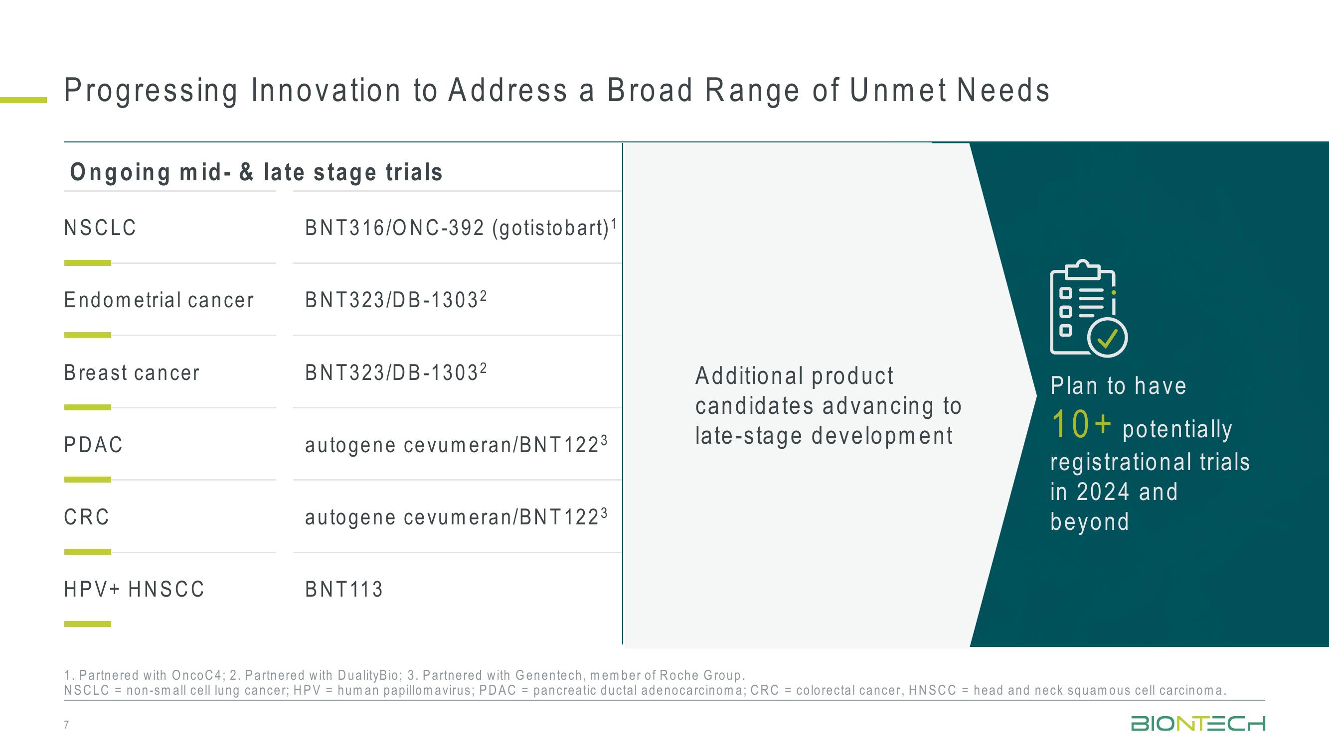 42nd J.P. Morgan Healthcare Conference slide image #7