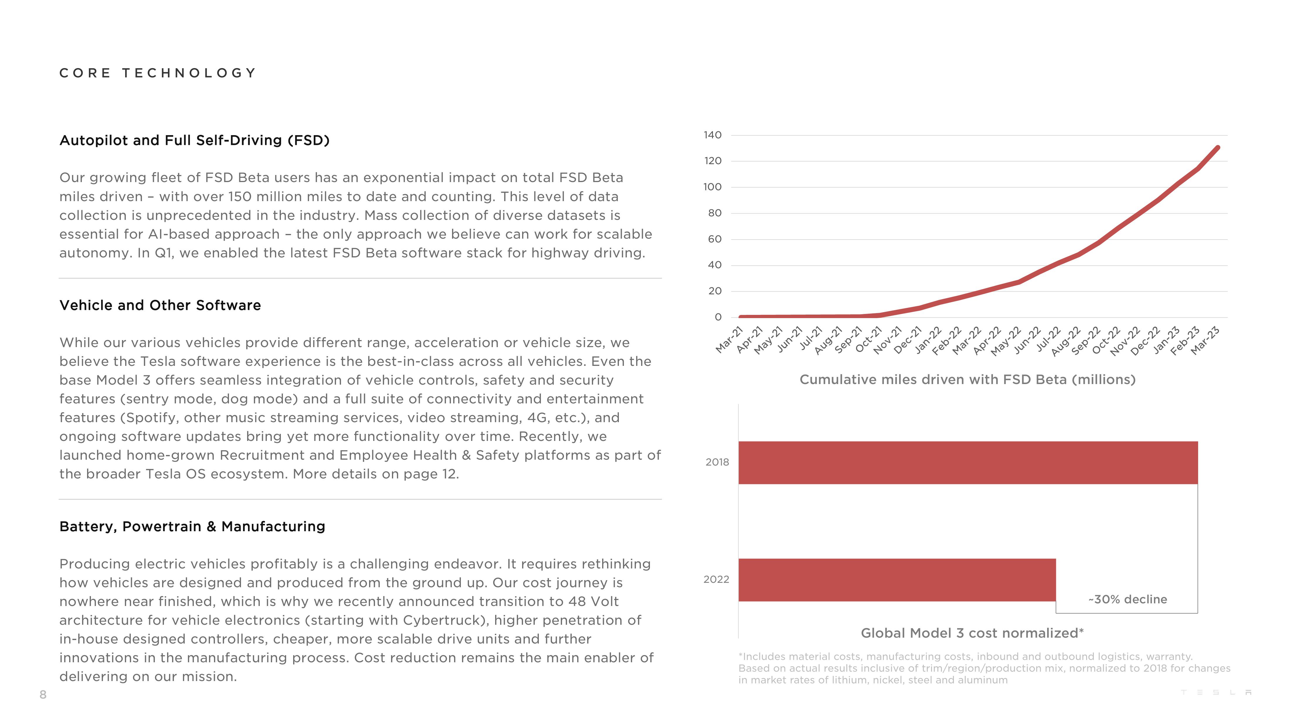 Tesla Q1 2023 Update slide image #8