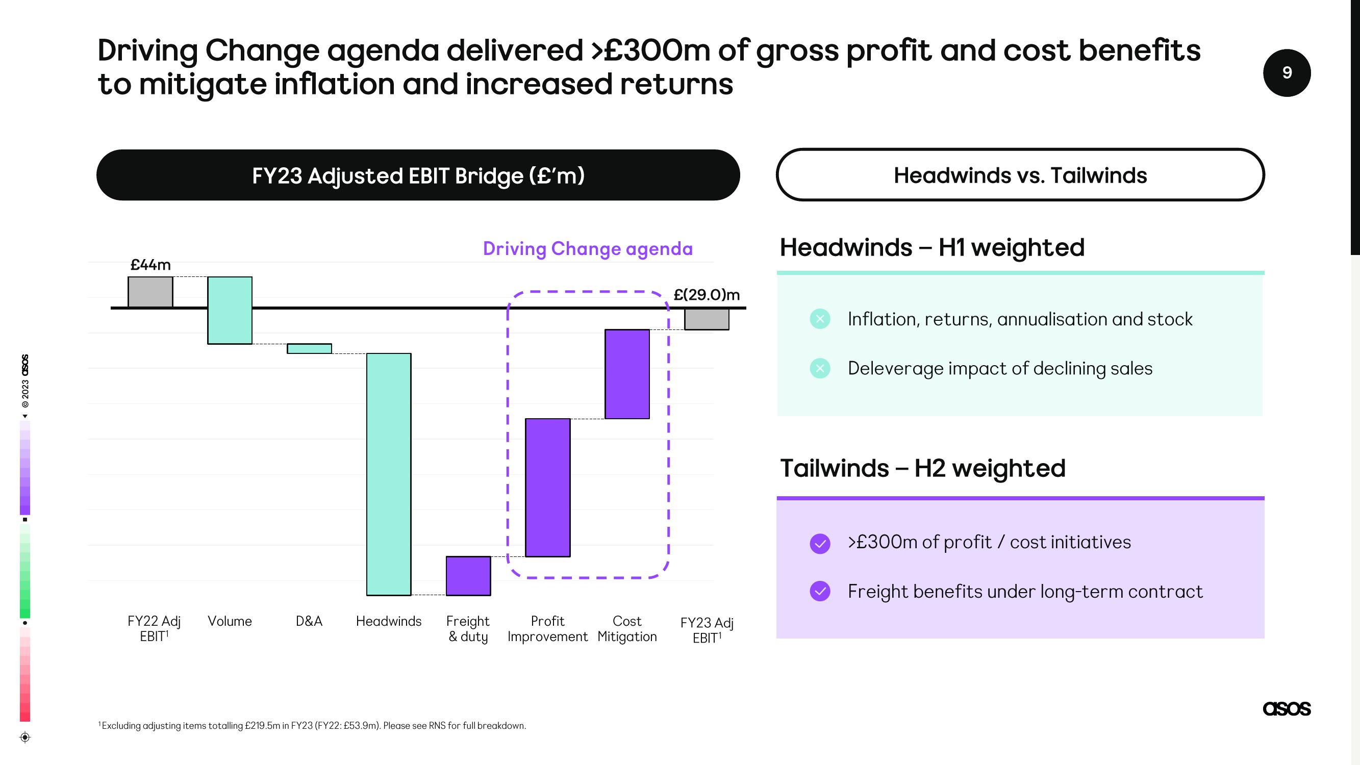 Asos Results Presentation Deck slide image #9