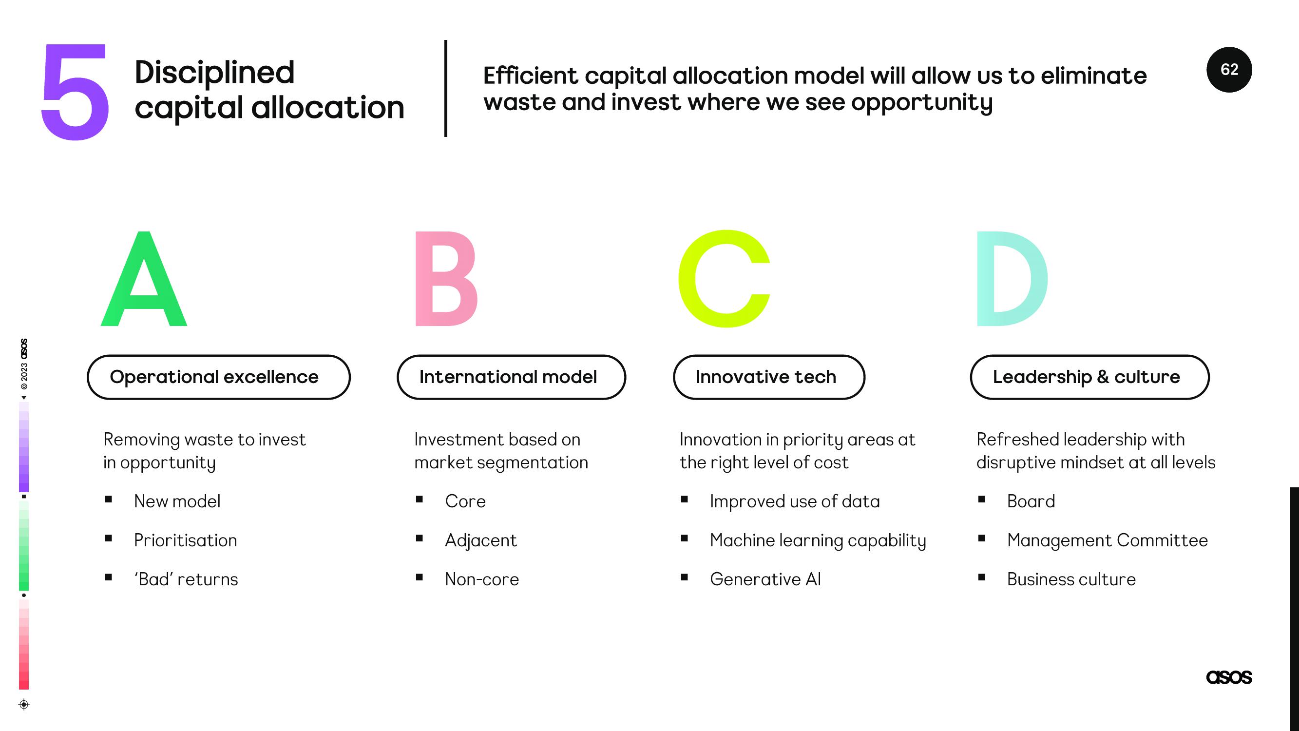 Asos Results Presentation Deck slide image #62