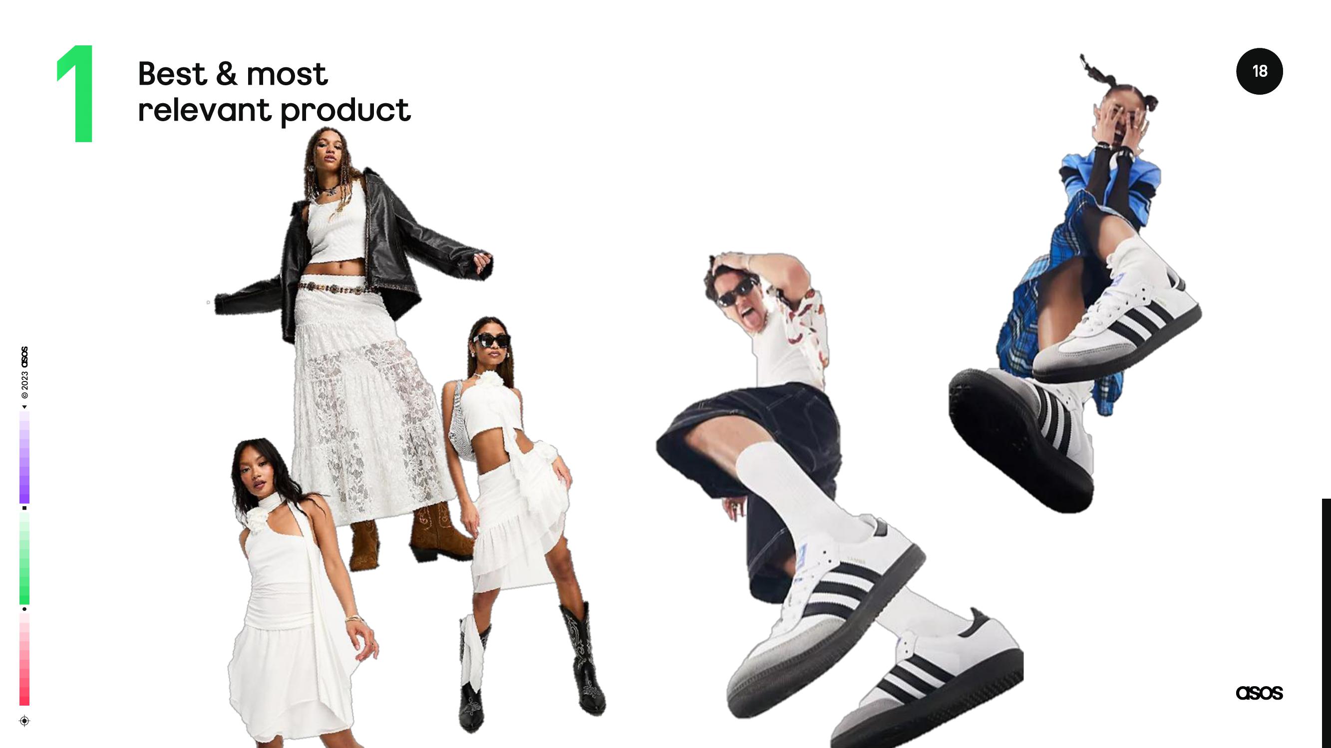 Asos Results Presentation Deck slide image #18