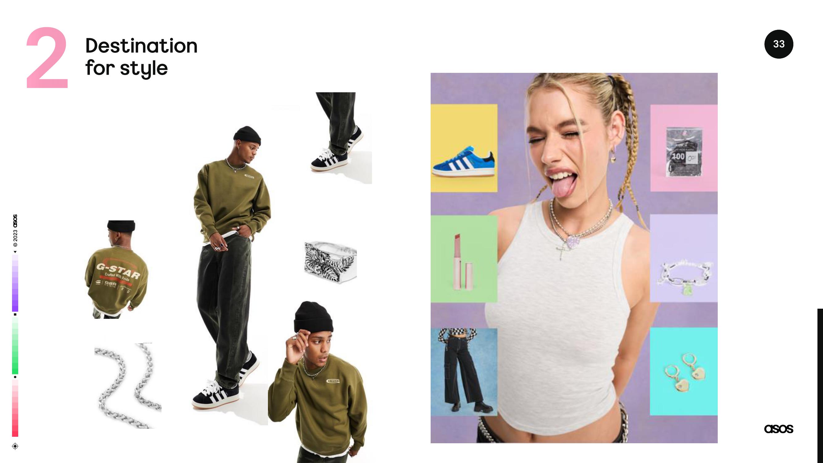 Asos Results Presentation Deck slide image #33