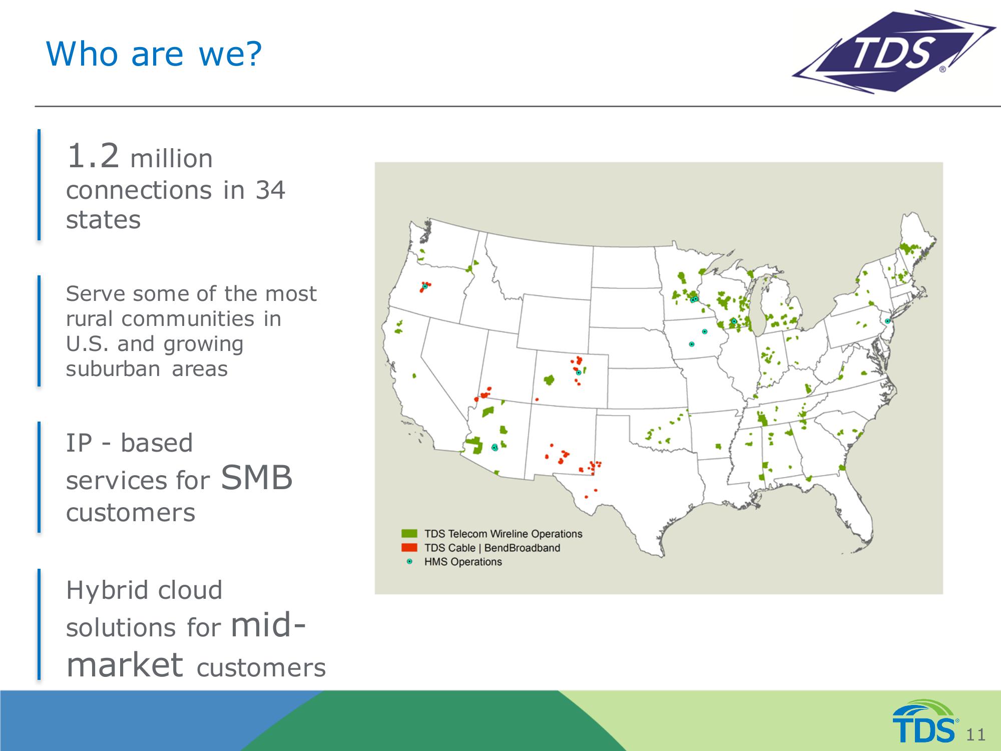 TDS and USM Overview slide image #11