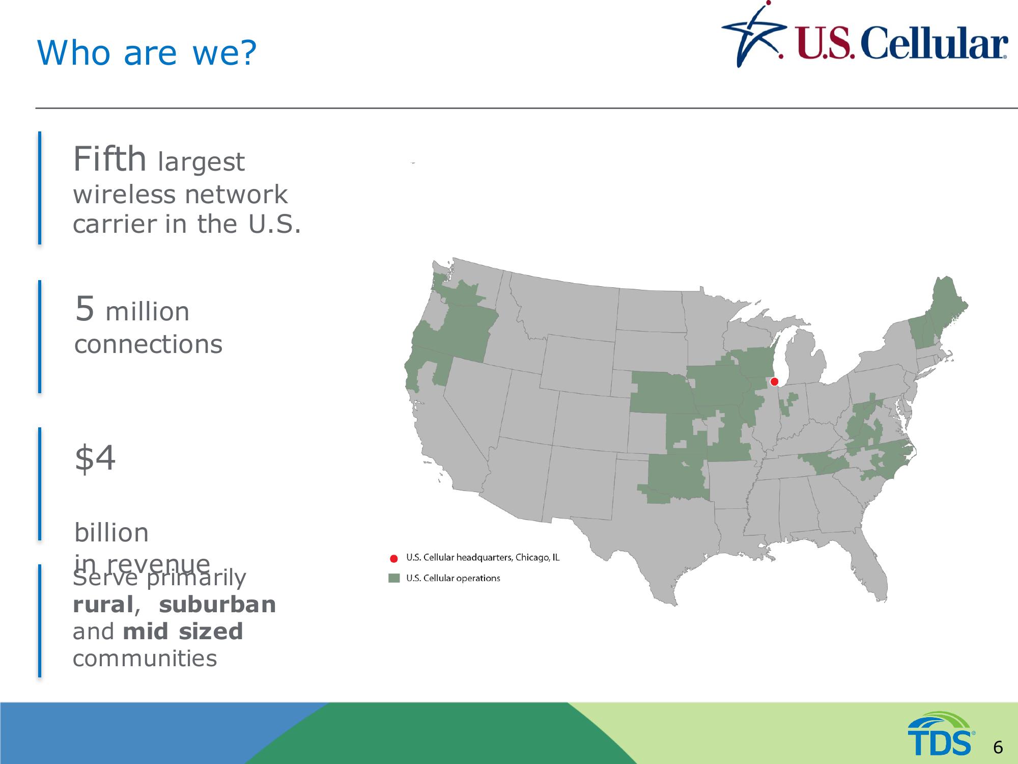 TDS and USM Overview slide image #6