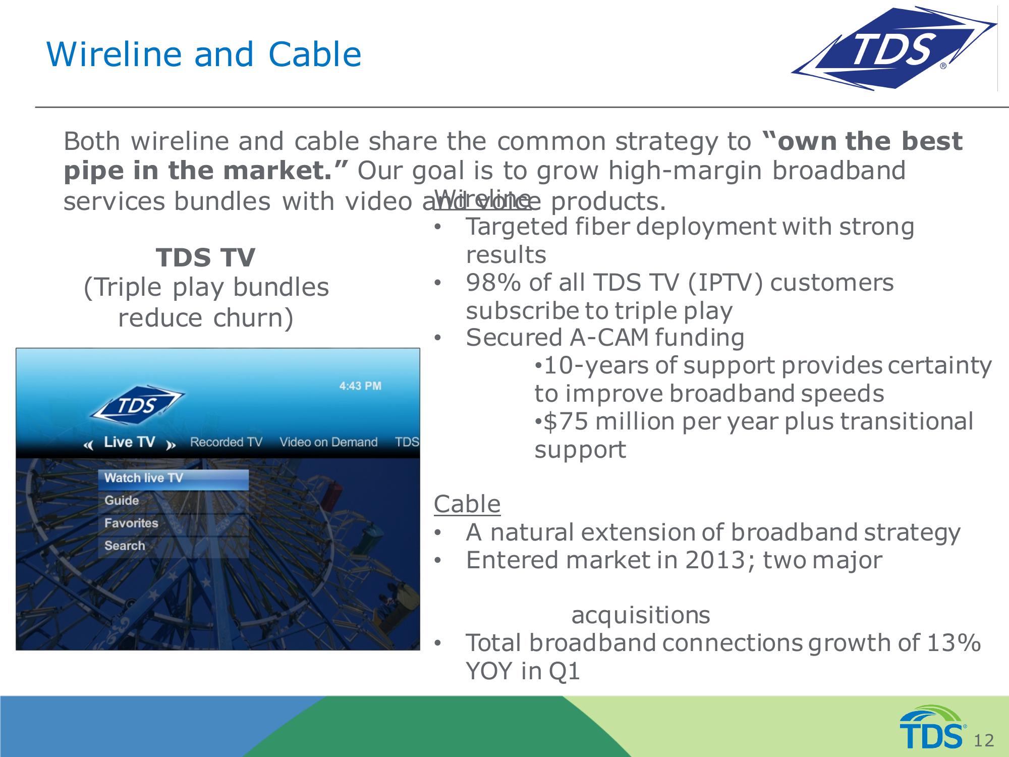 TDS and USM Overview slide image #12