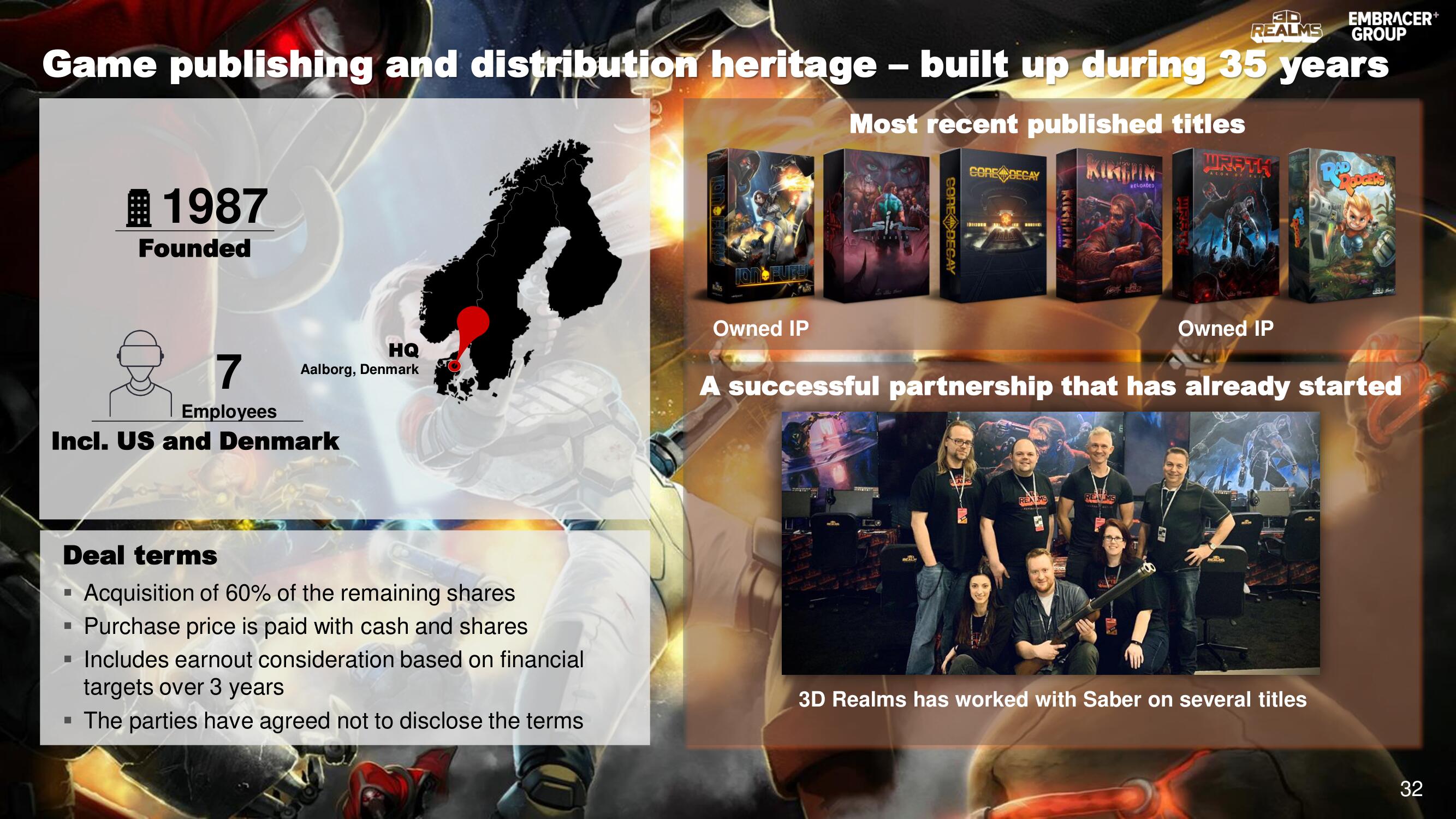 Embracer Group Mergers and Acquisitions Presentation Deck slide image #32