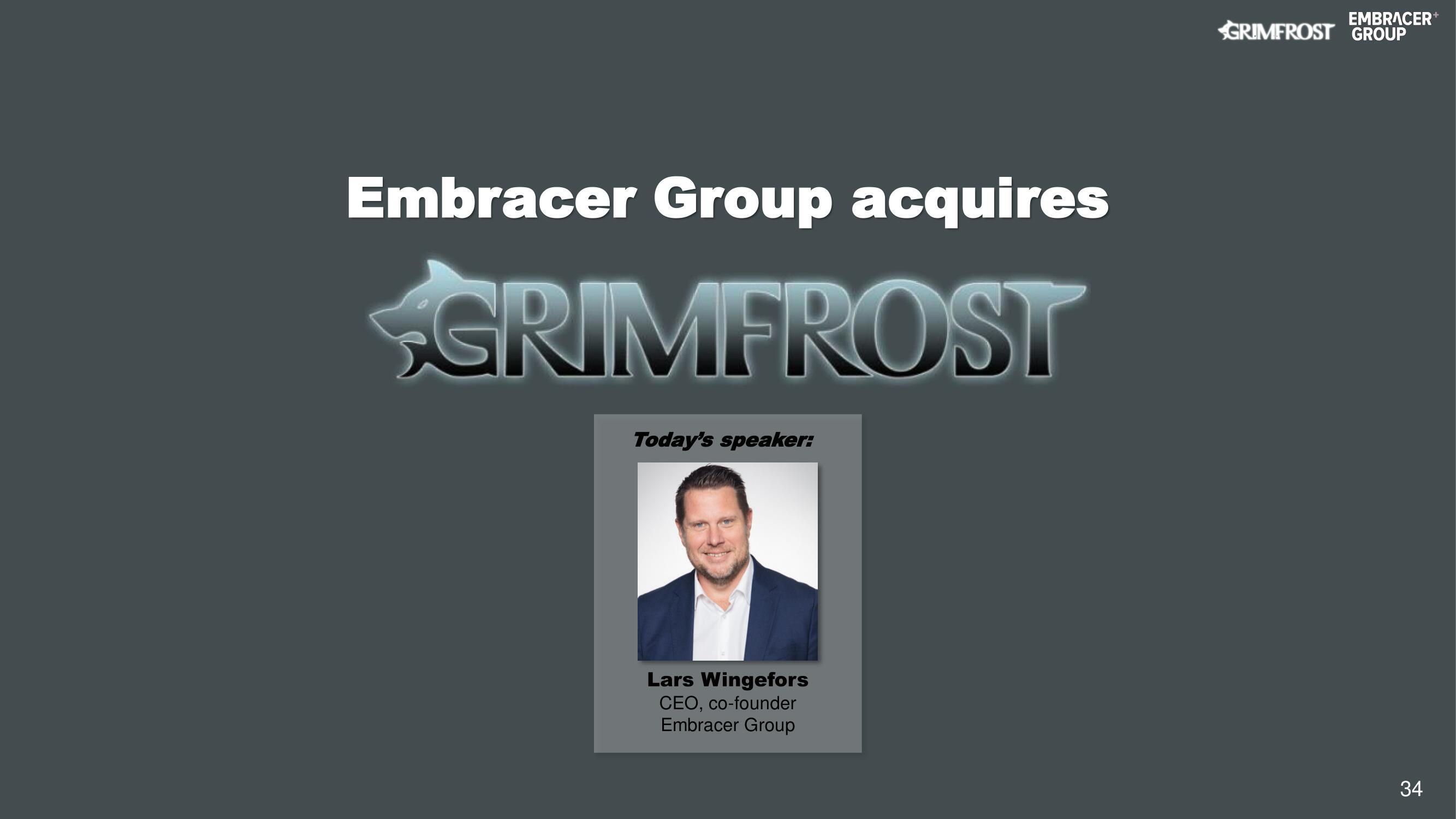 Embracer Group Mergers and Acquisitions Presentation Deck slide image #34