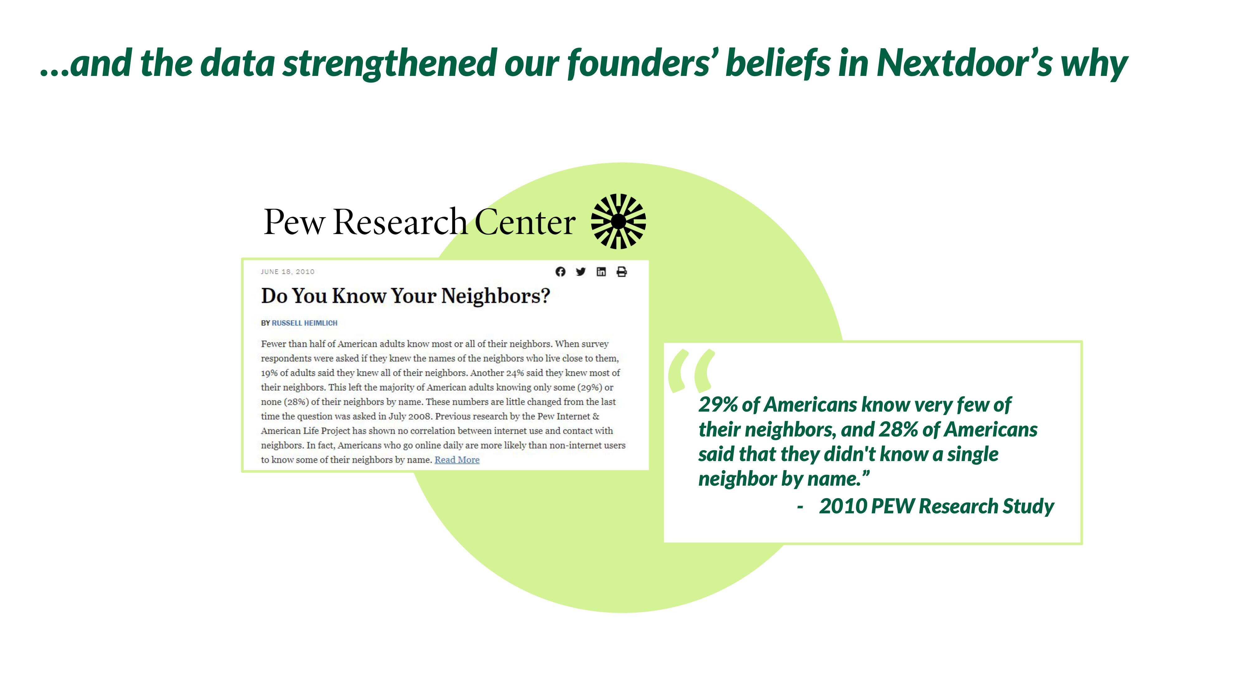 Nextdoor Investor Day Presentation Deck slide image #7