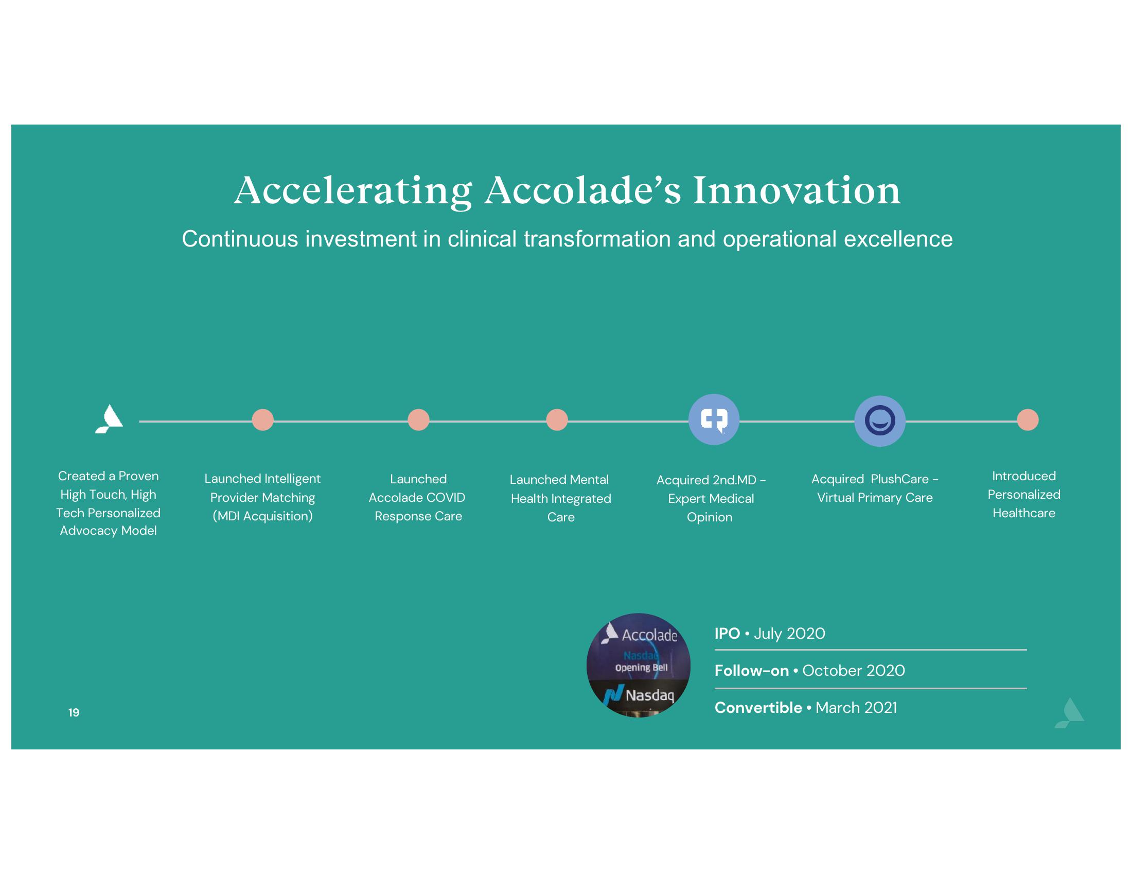 Accolade Investor Presentation Deck slide image #19