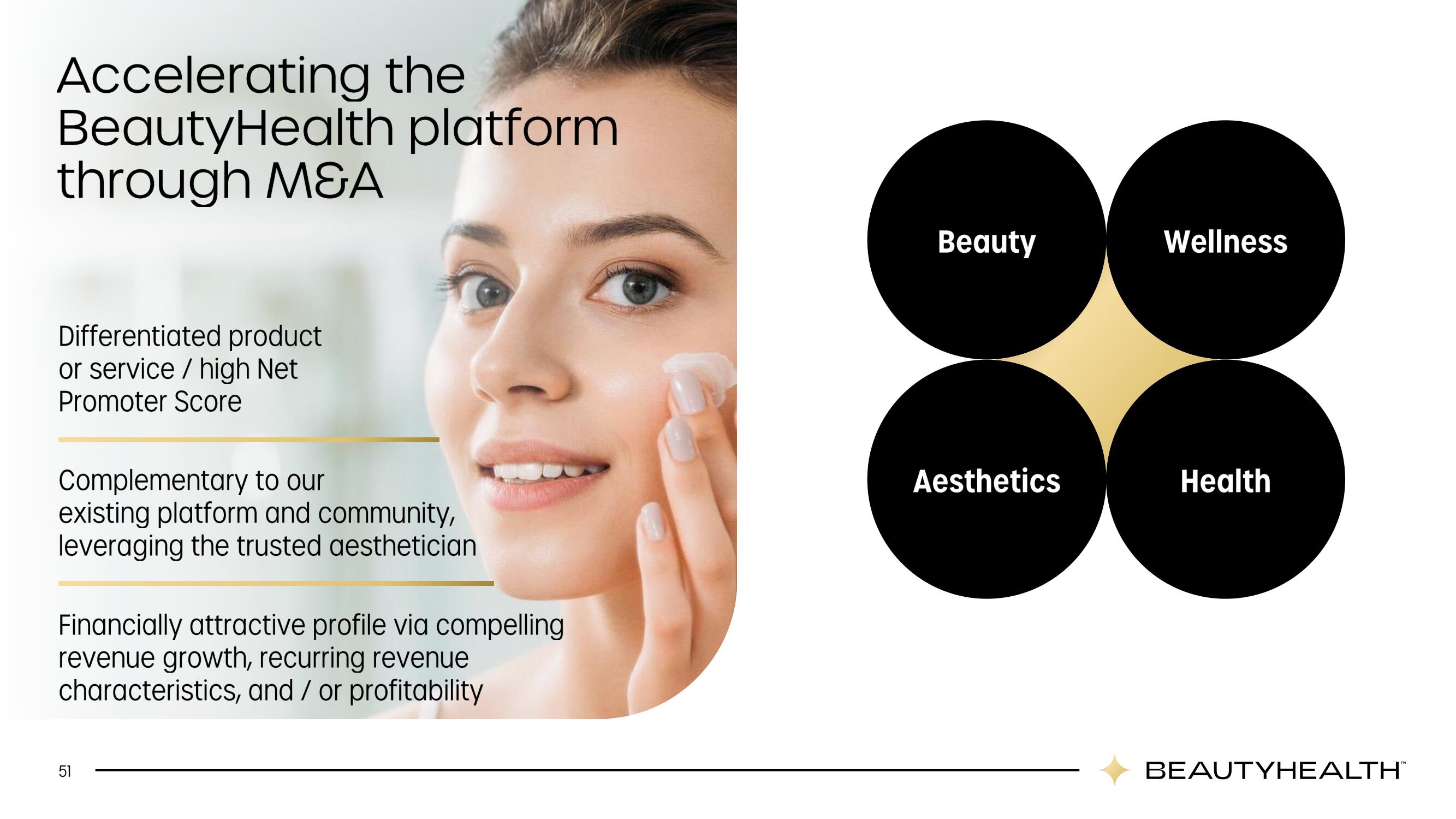 Hydrafacial Investor Day Presentation Deck slide image #51