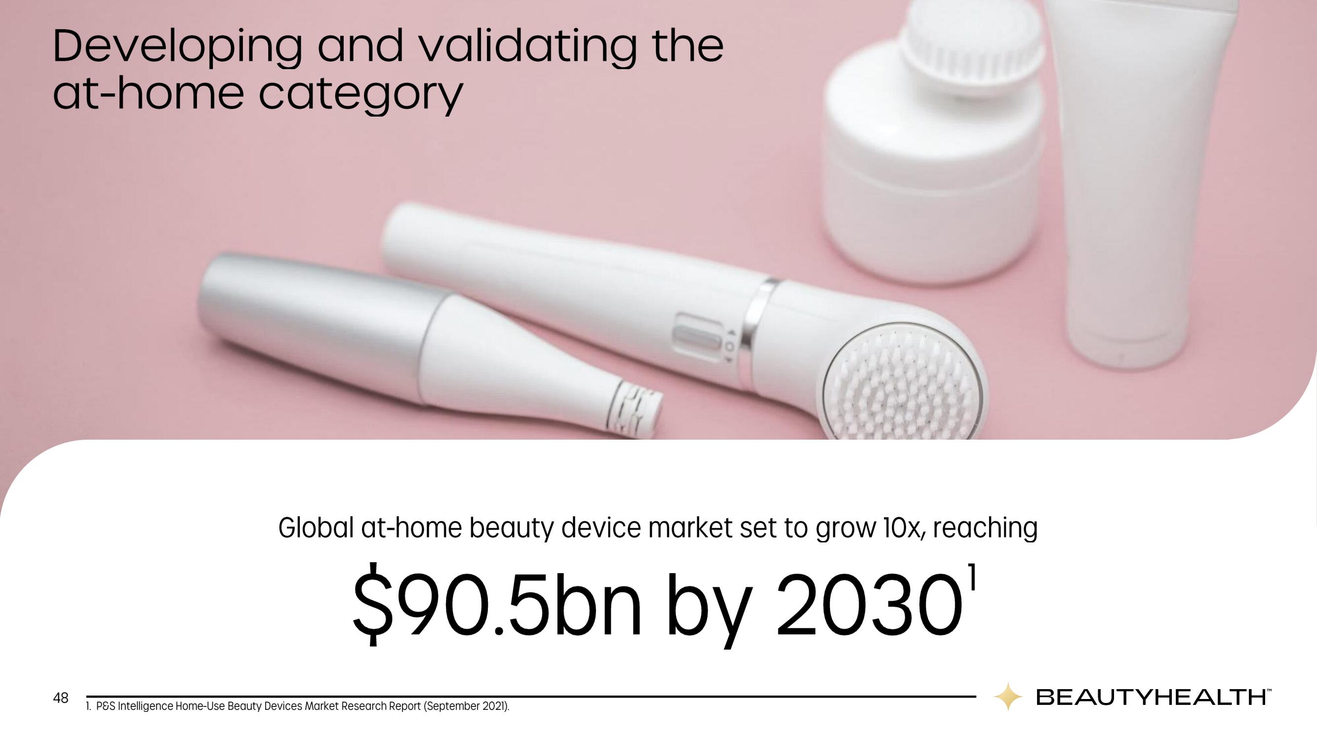 Hydrafacial Investor Day Presentation Deck slide image #48