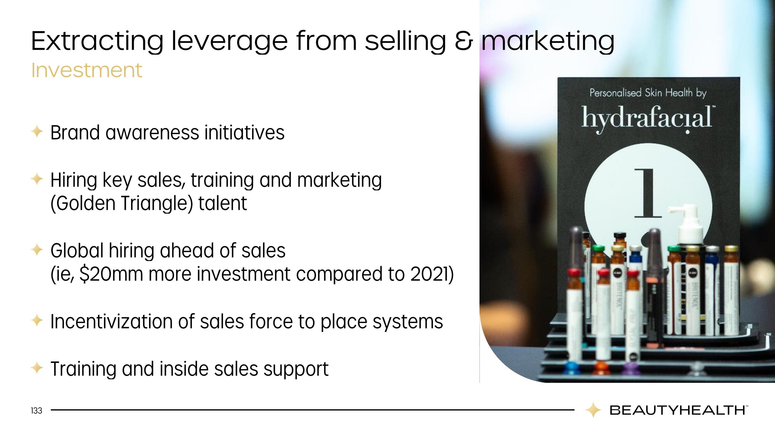 Hydrafacial Investor Day Presentation Deck slide image