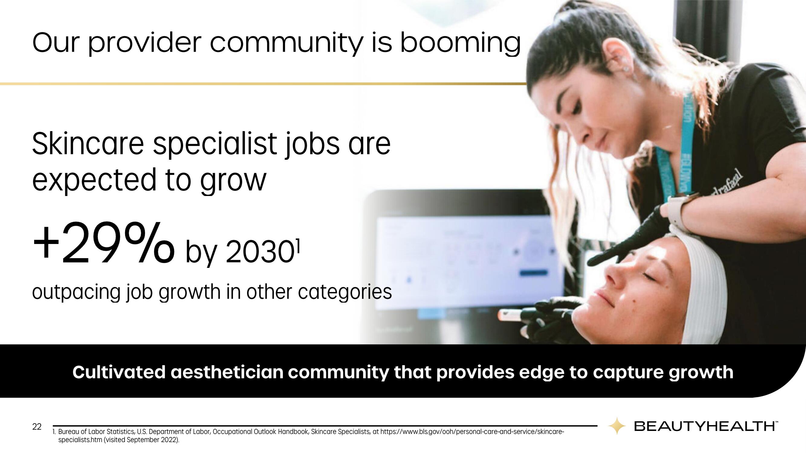 Hydrafacial Investor Day Presentation Deck slide image #22