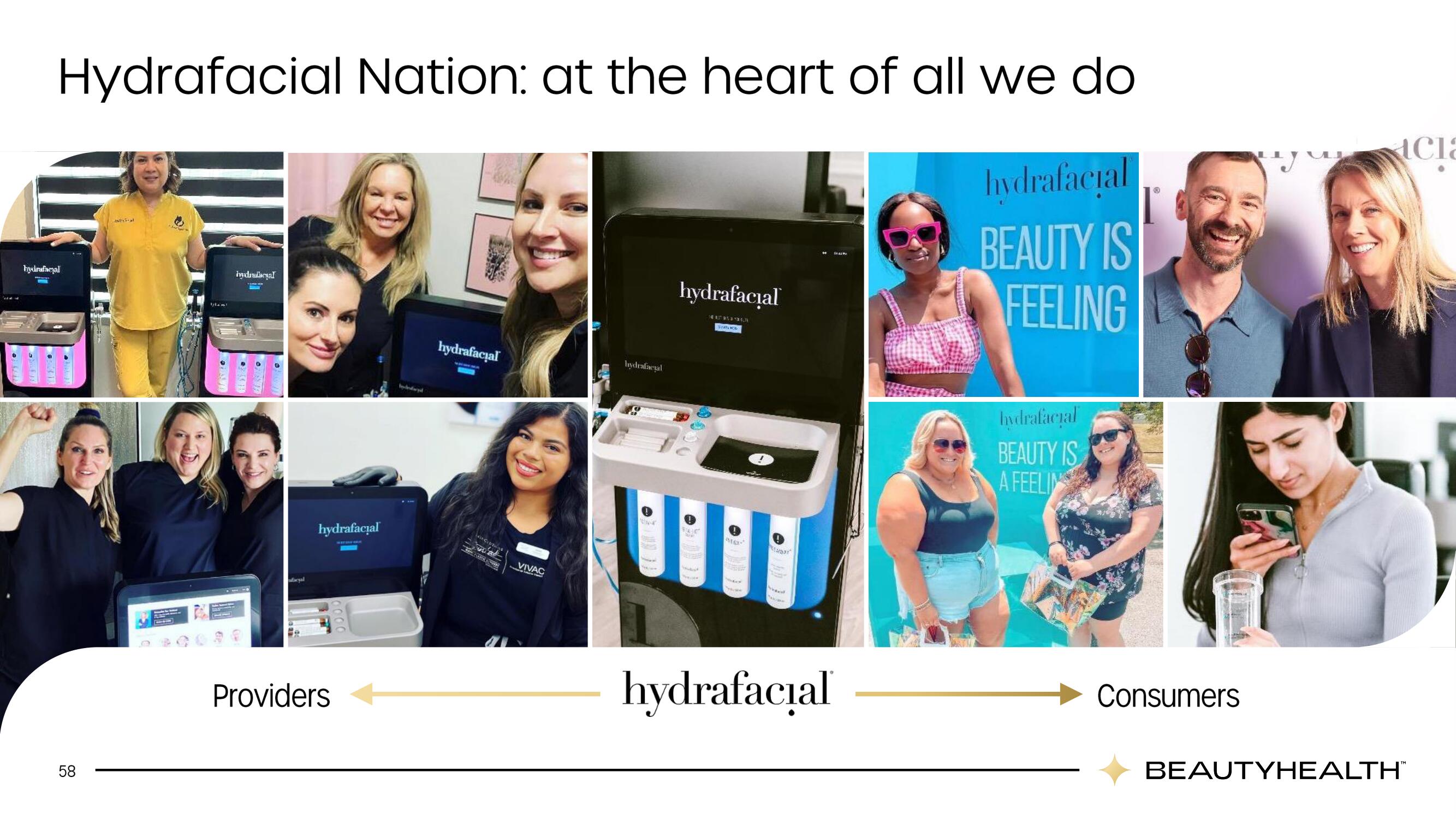 Hydrafacial Investor Day Presentation Deck slide image #58