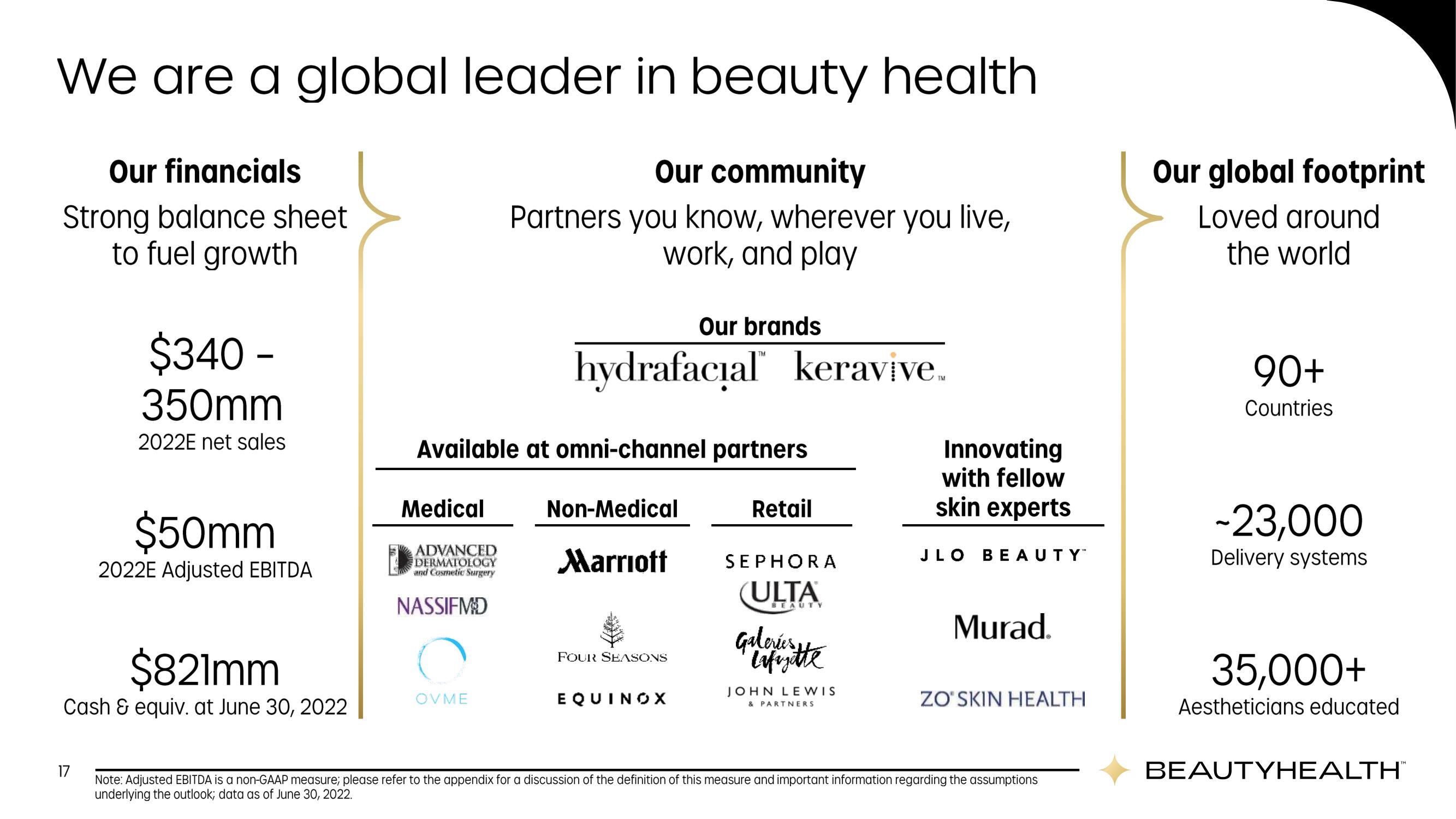 Hydrafacial Investor Day Presentation Deck slide image #17