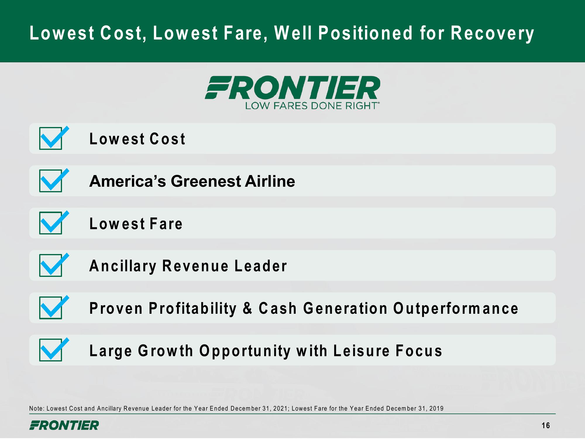 Frontier Company Presentation slide image #16