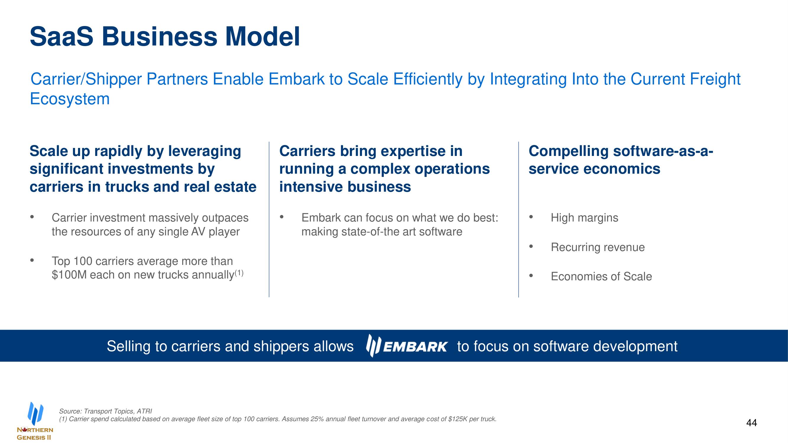 Embark SPAC Presentation Deck slide image #44