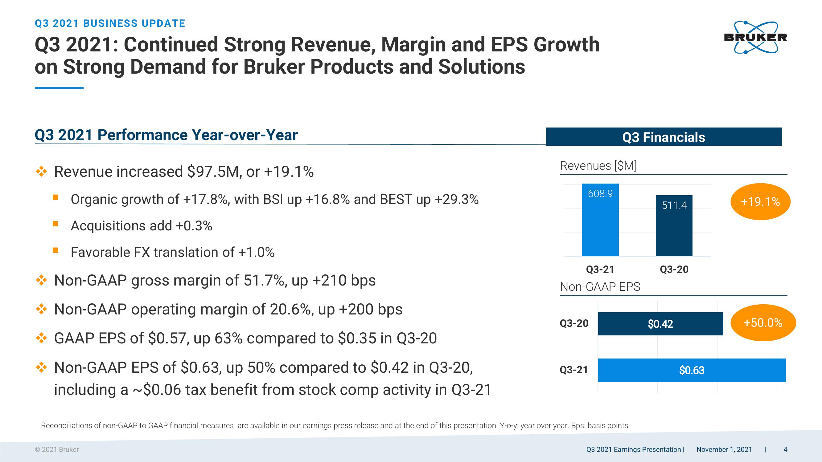 Q3 2021 Earnings Presentation slide image #4