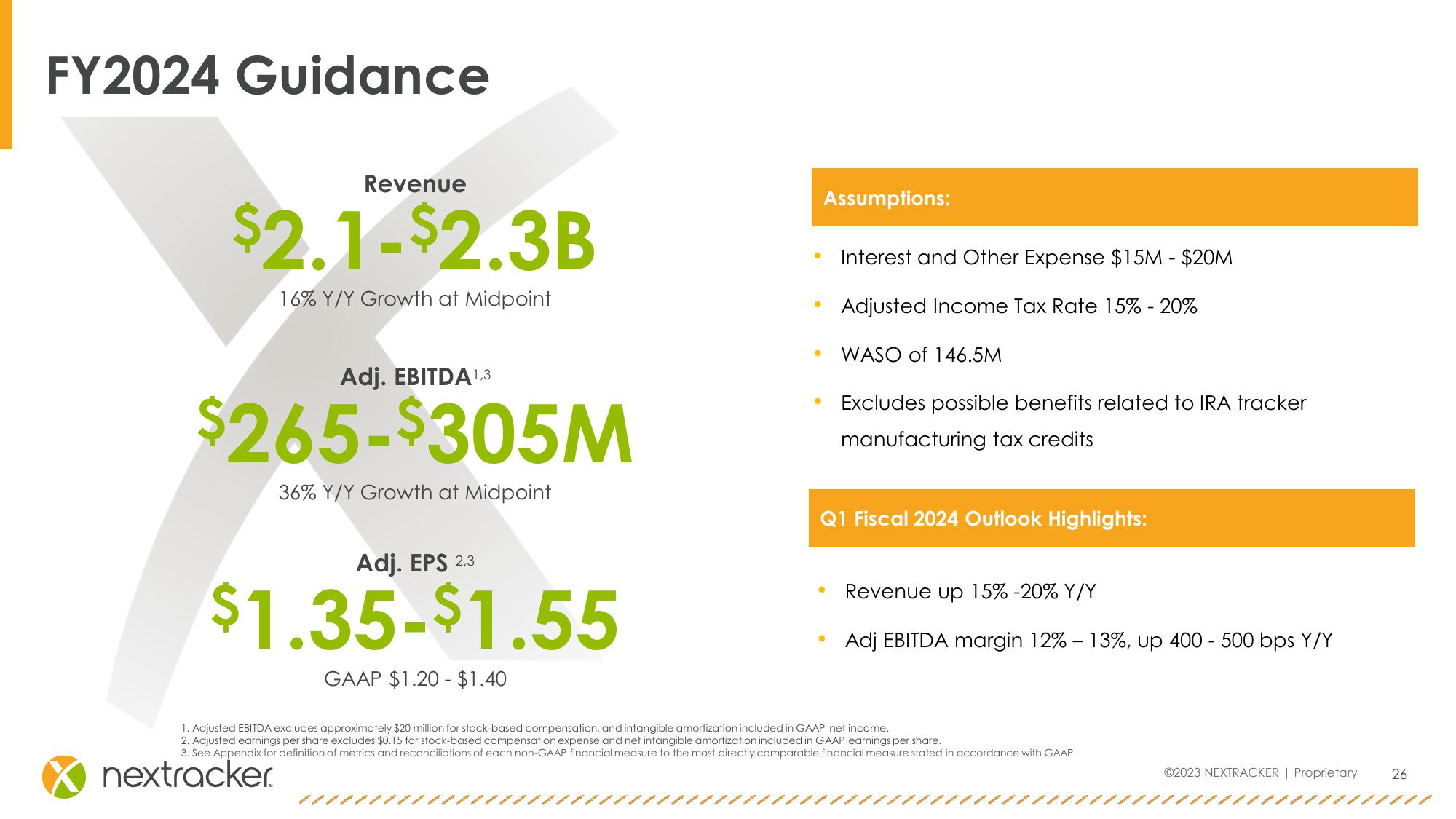 Investor Presentation slide image #26