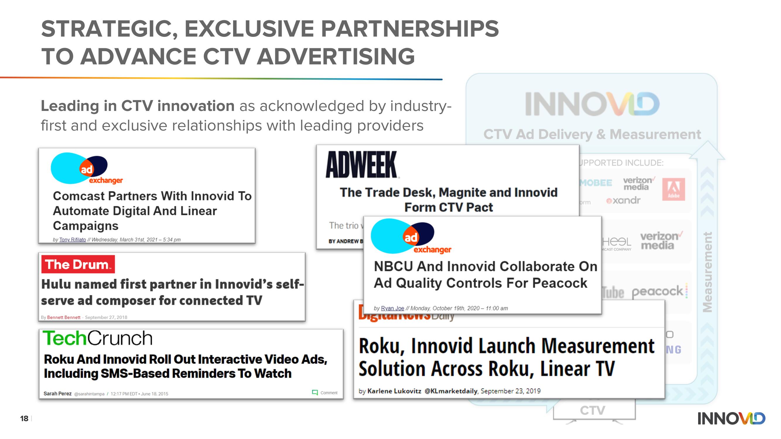 Innovid SPAC Presentation Deck slide image #18