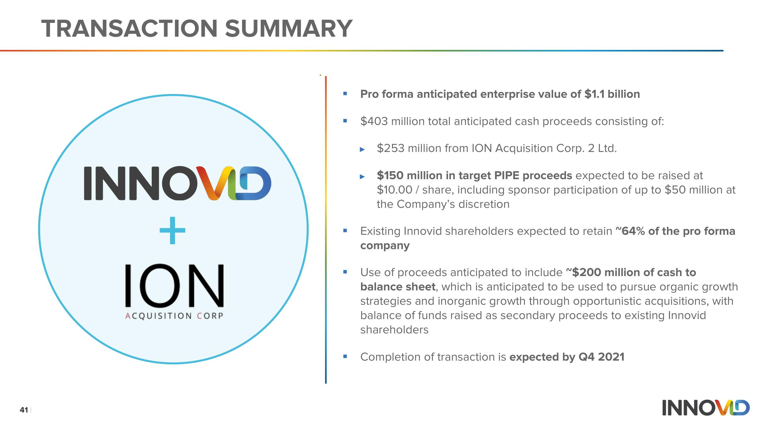 Innovid SPAC Presentation Deck slide image #41