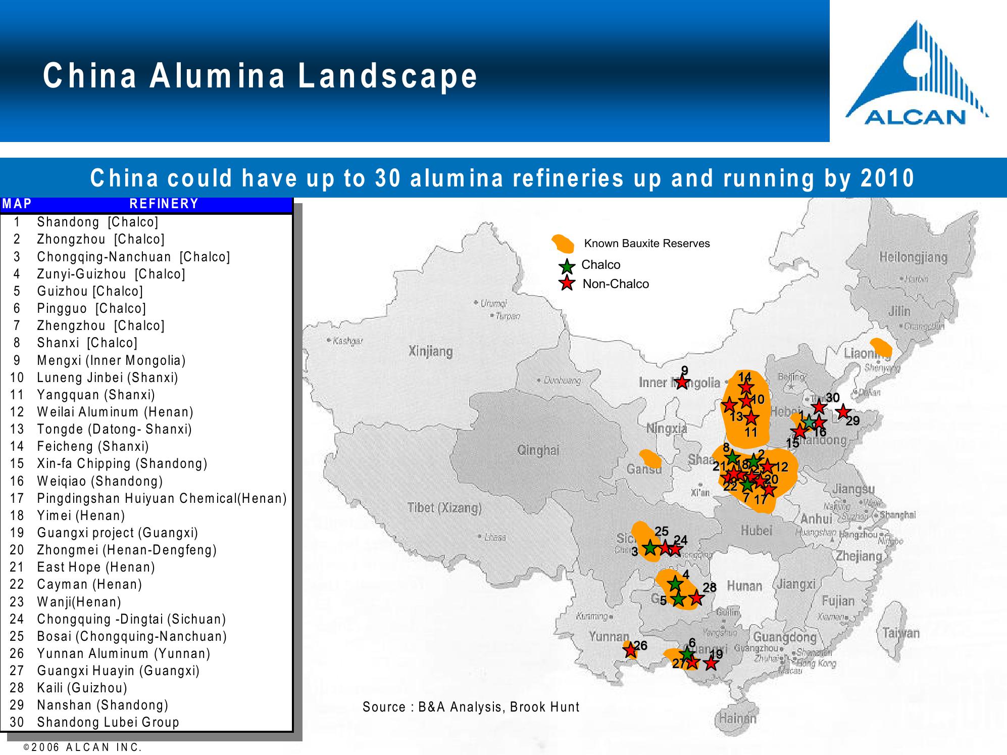 Alcan Investor Workshop slide image #18