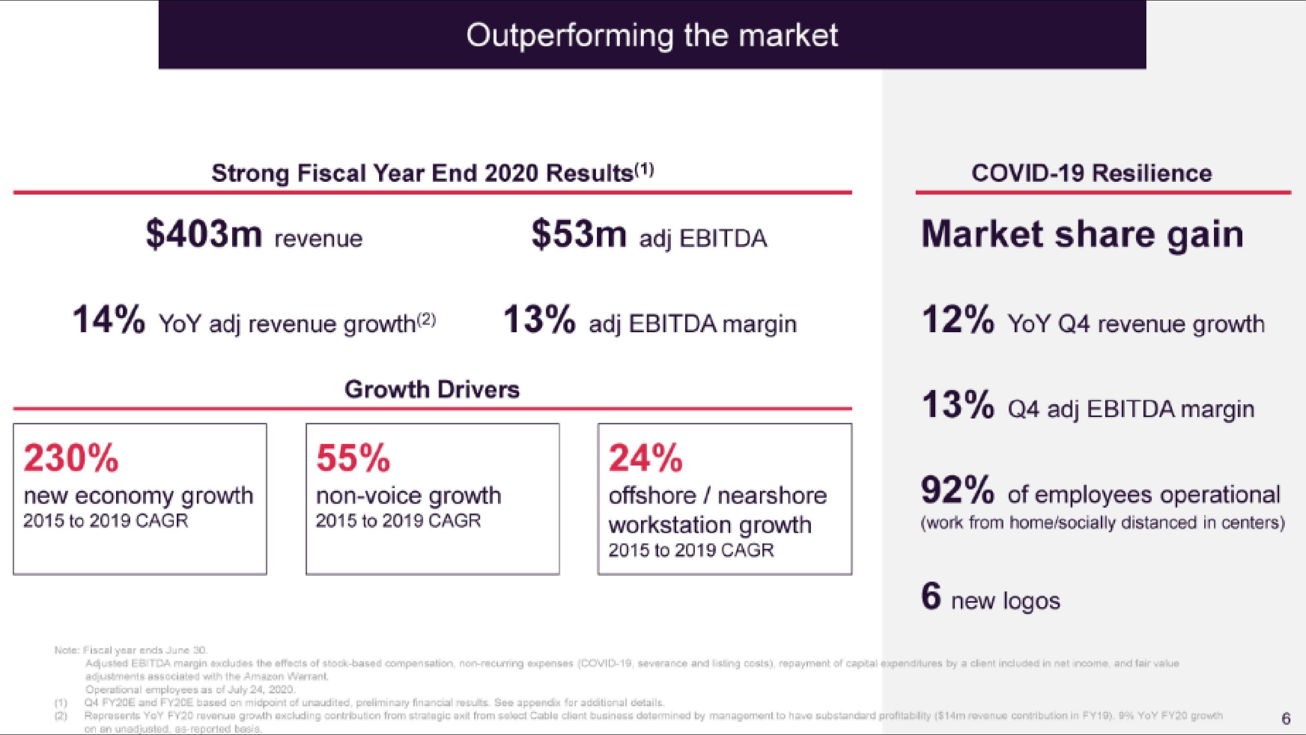 IBEX IPO Presentation Deck slide image #7