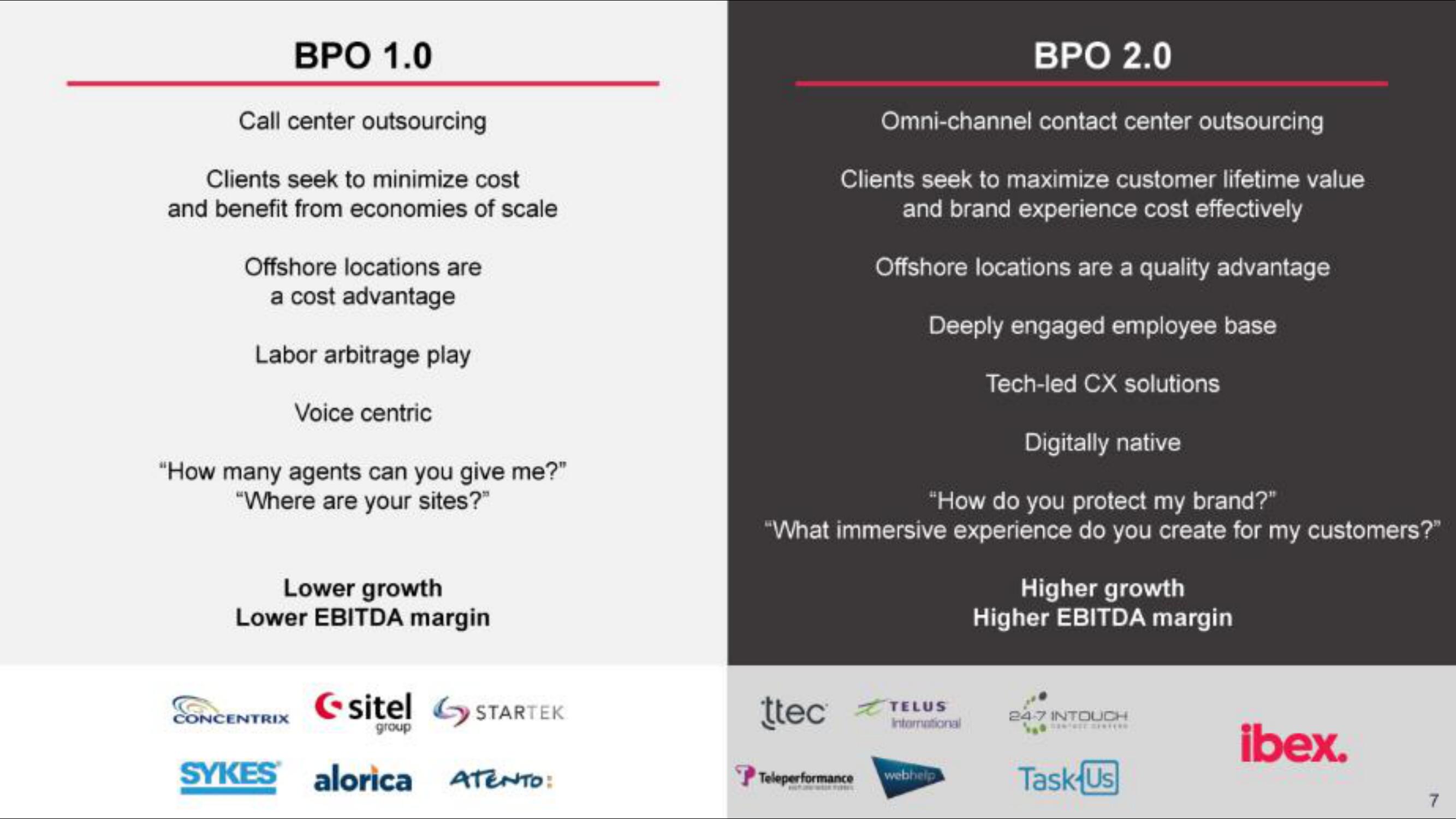 IBEX IPO Presentation Deck slide image #8