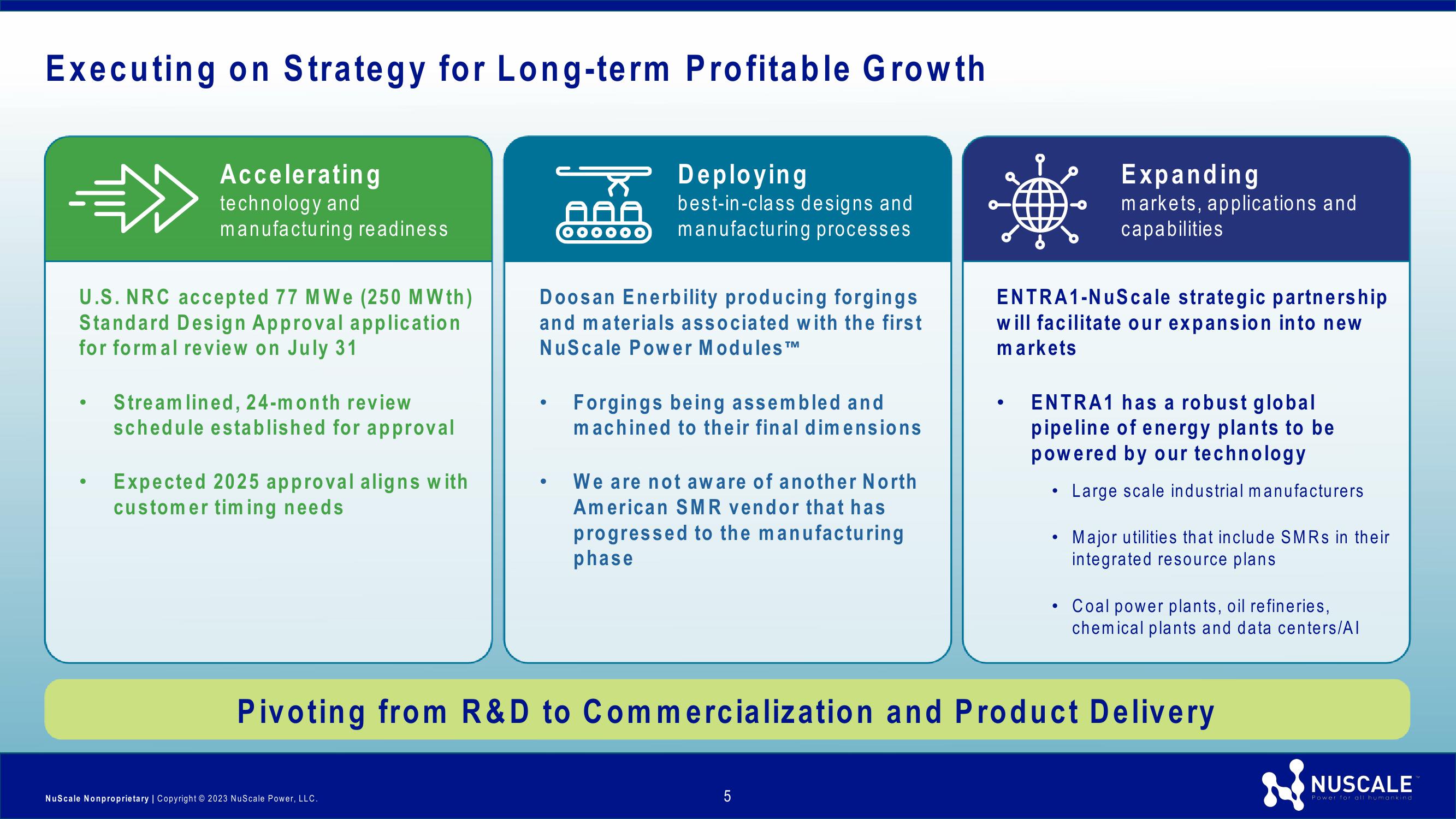 NuScale Power Investor Presentation slide image #5