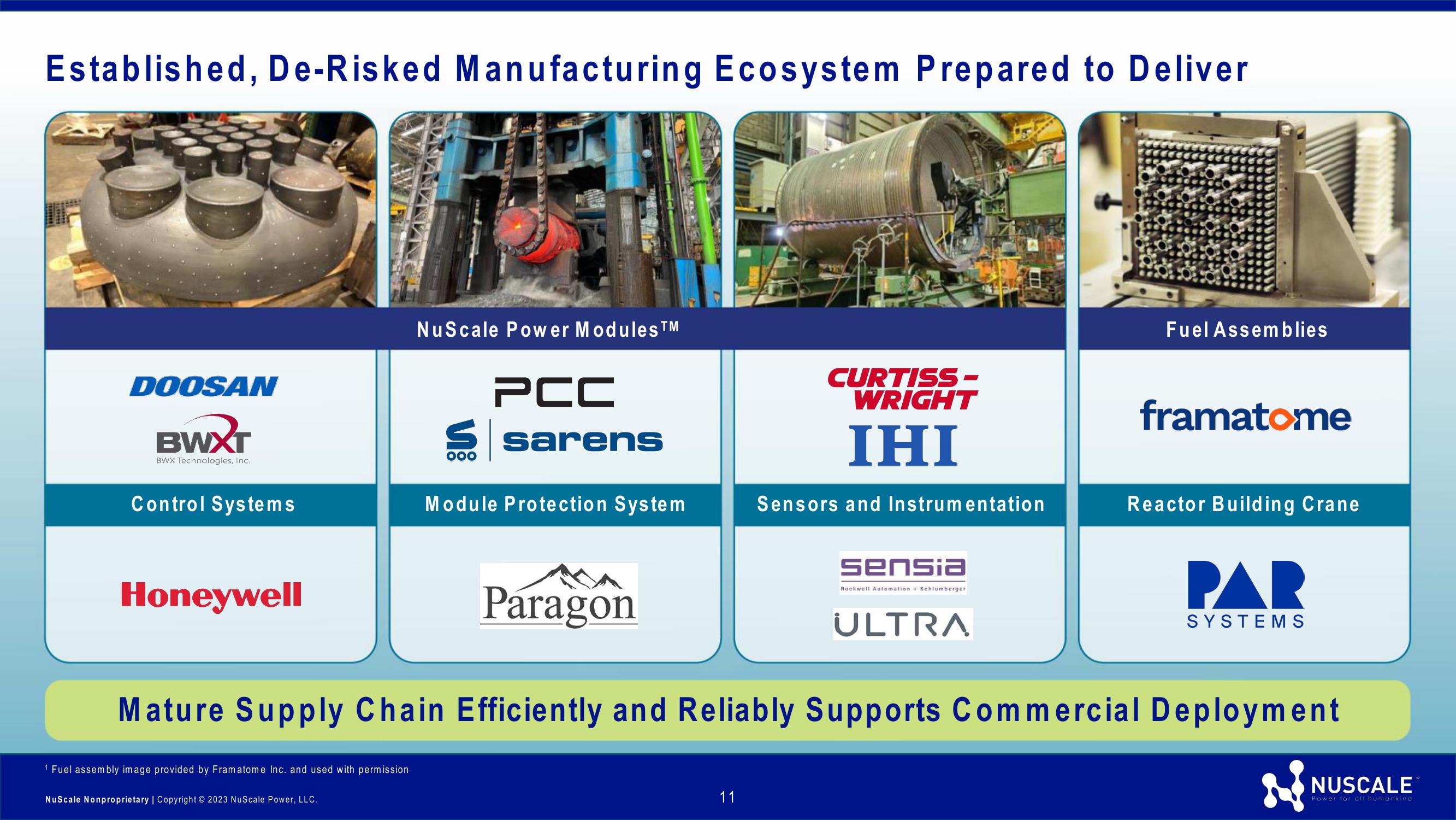 NuScale Power Investor Presentation slide image #11