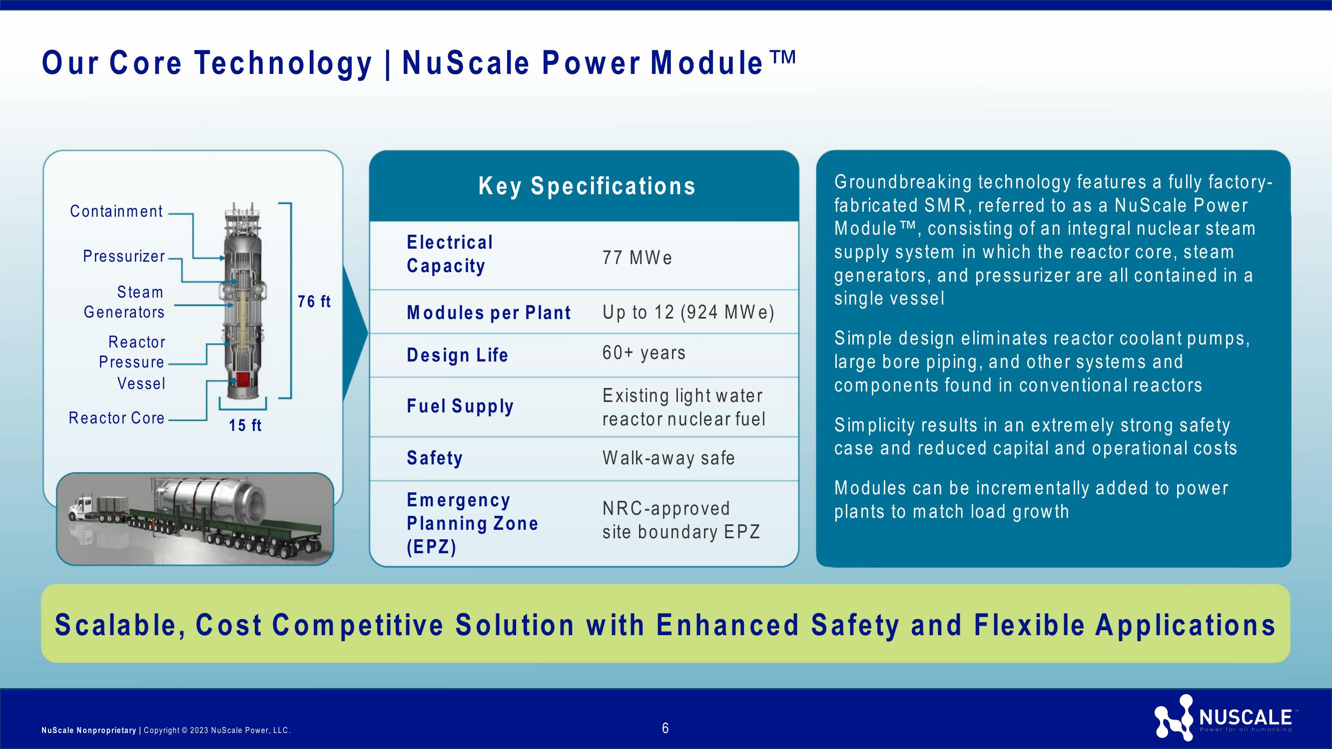 NuScale Power Investor Presentation slide image #6