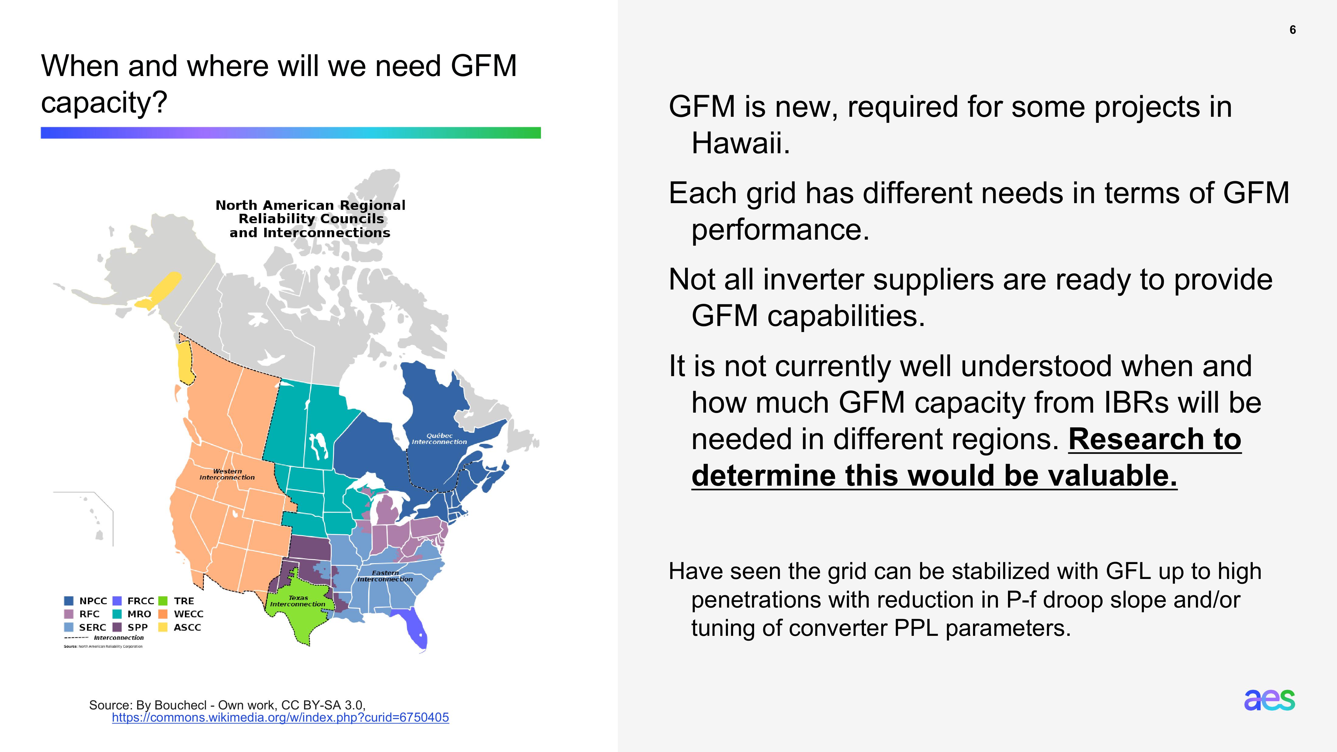 Inverter-Based Resources: Challenges & Opportunities slide image #6