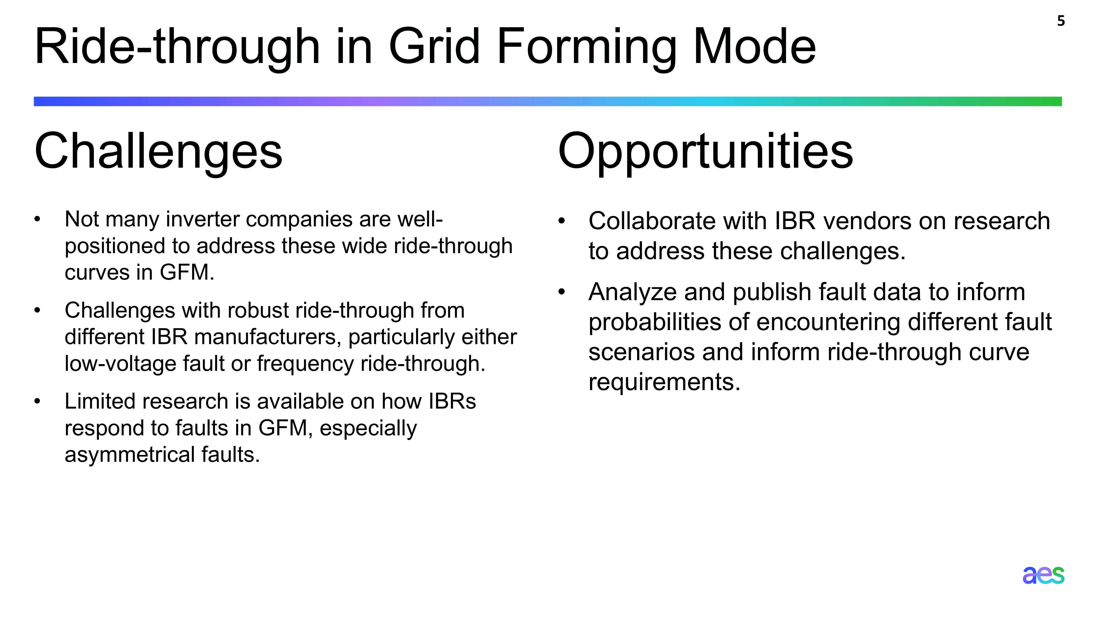 Inverter-Based Resources: Challenges & Opportunities slide image #5