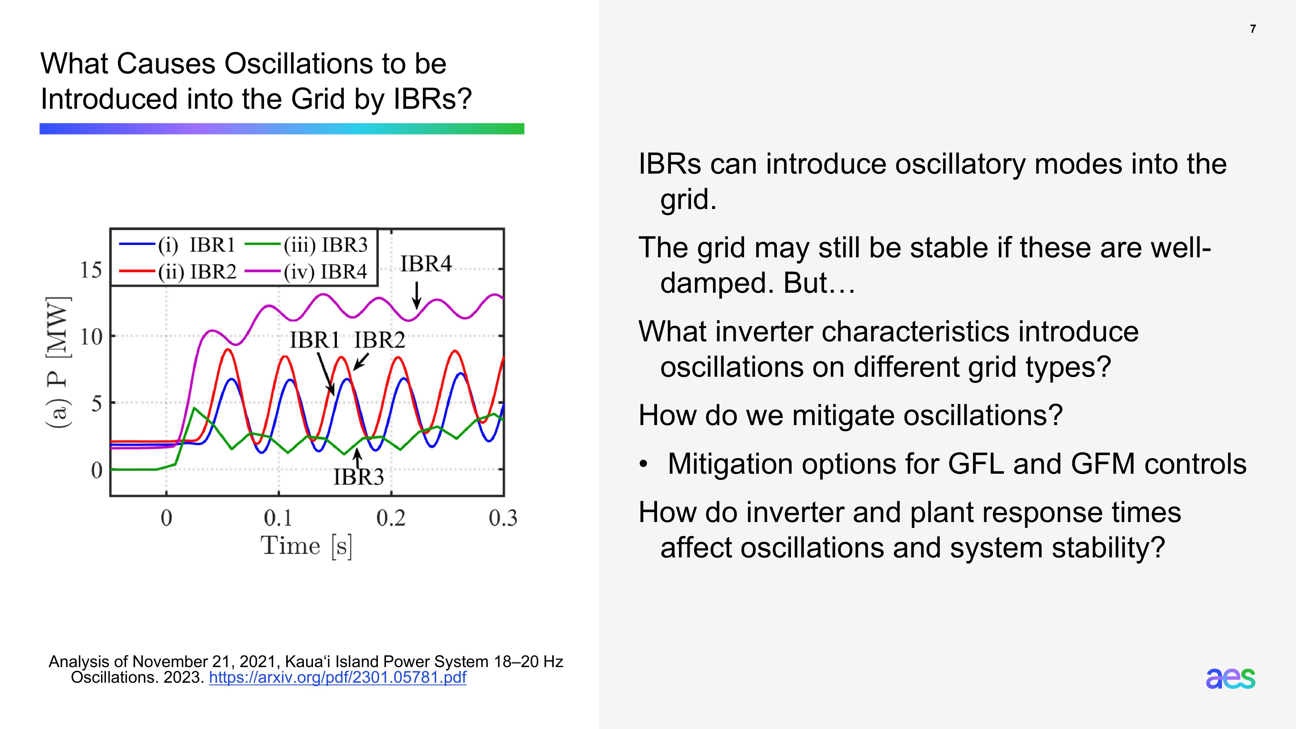 Inverter-Based Resources: Challenges & Opportunities slide image #7