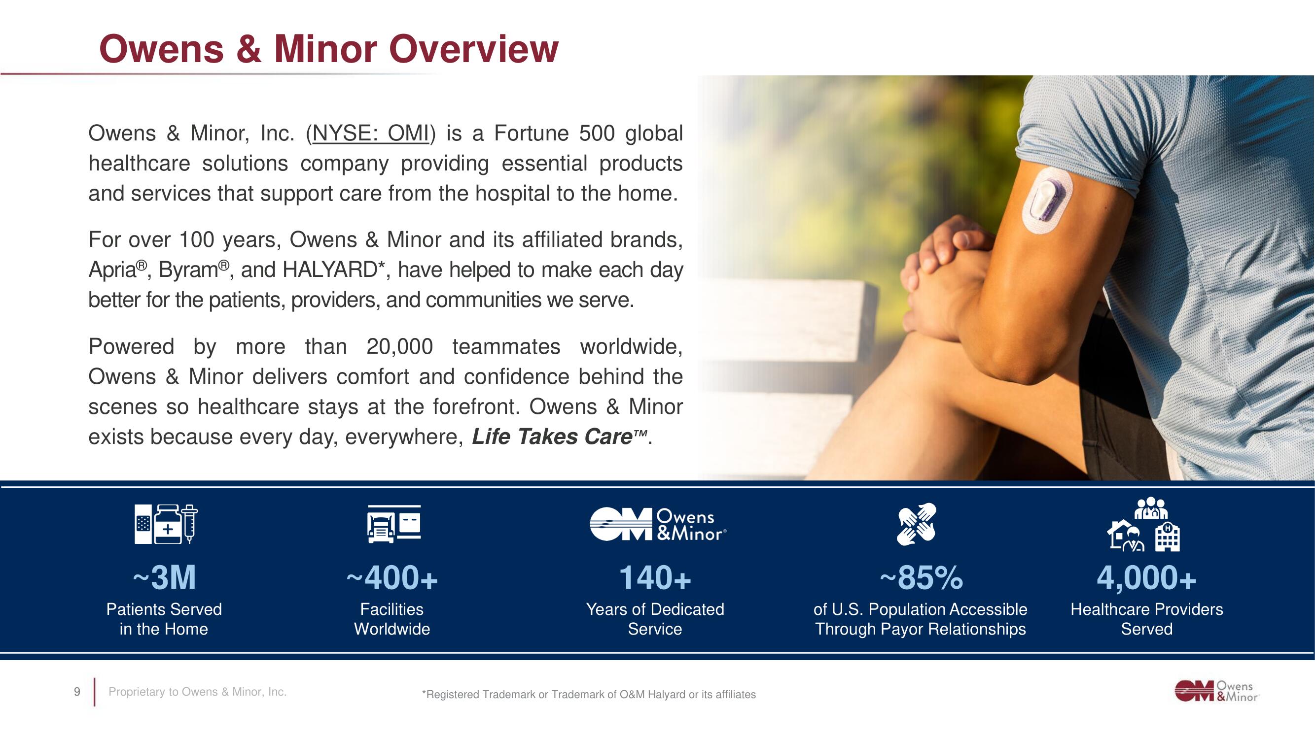 Owens&Minor Investor Day Presentation Deck slide image #9