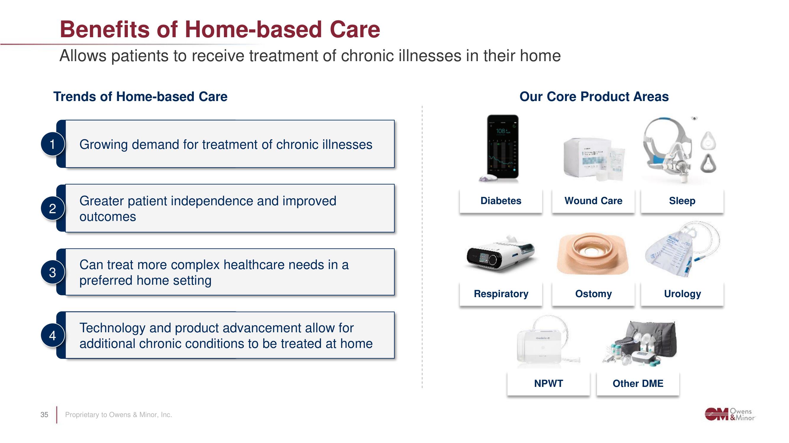 Owens&Minor Investor Day Presentation Deck slide image #35