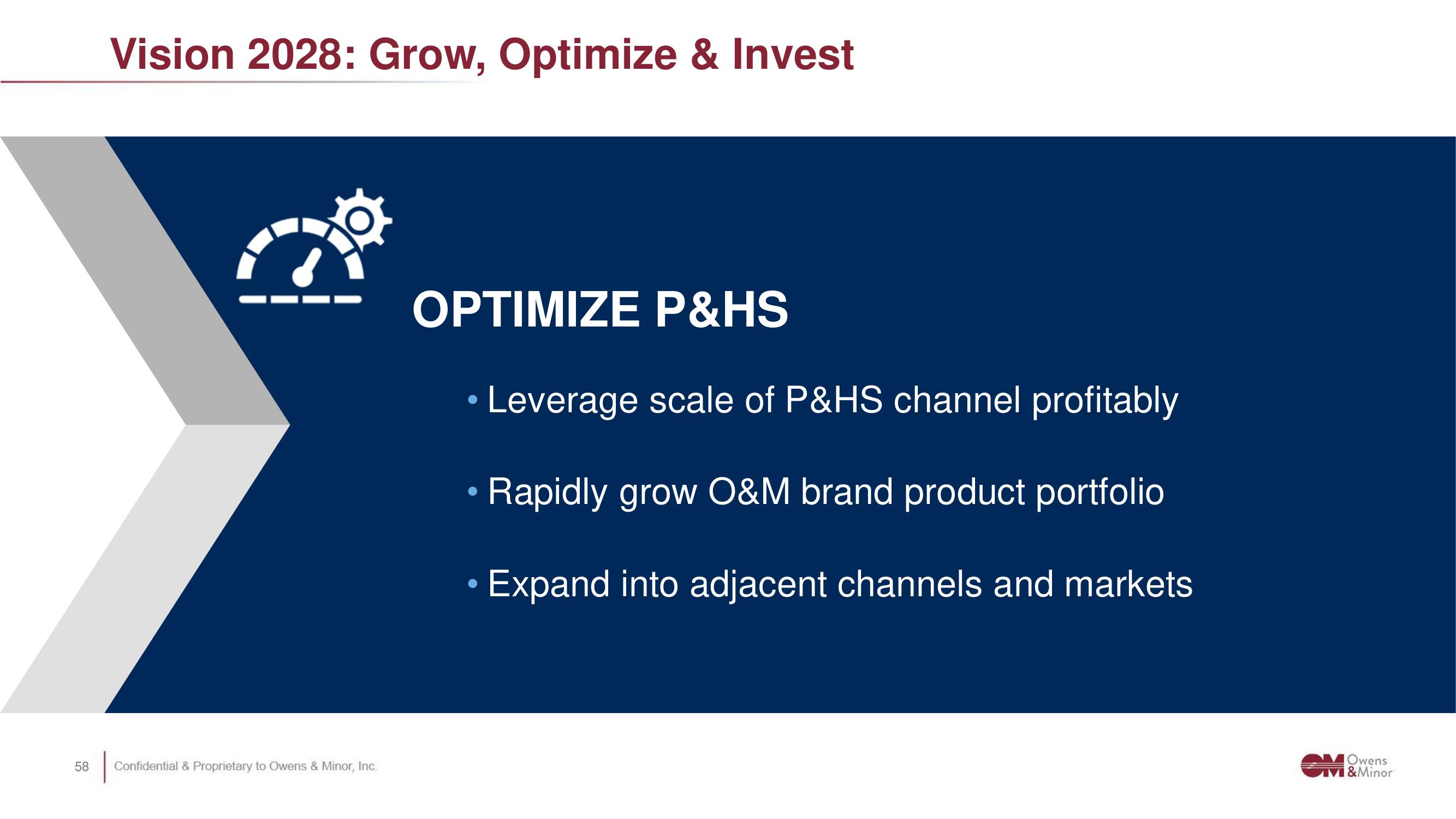 Owens&Minor Investor Day Presentation Deck slide image #58