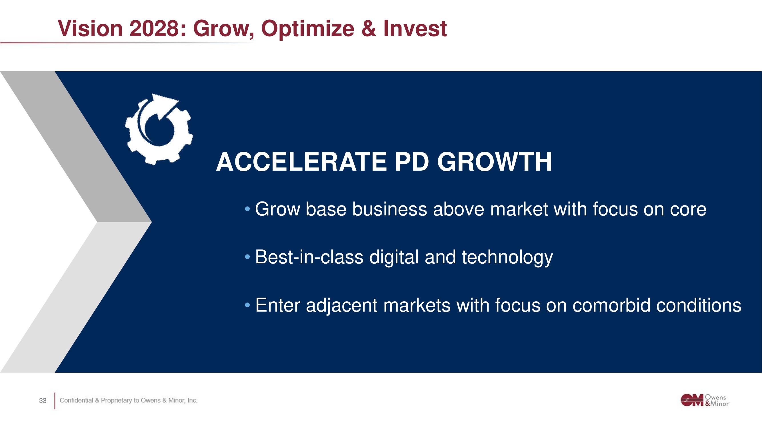 Owens&Minor Investor Day Presentation Deck slide image #33