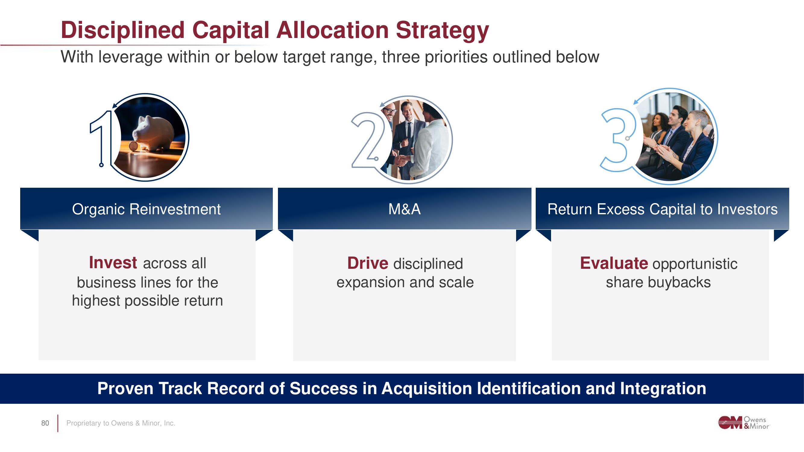 Owens&Minor Investor Day Presentation Deck slide image #80