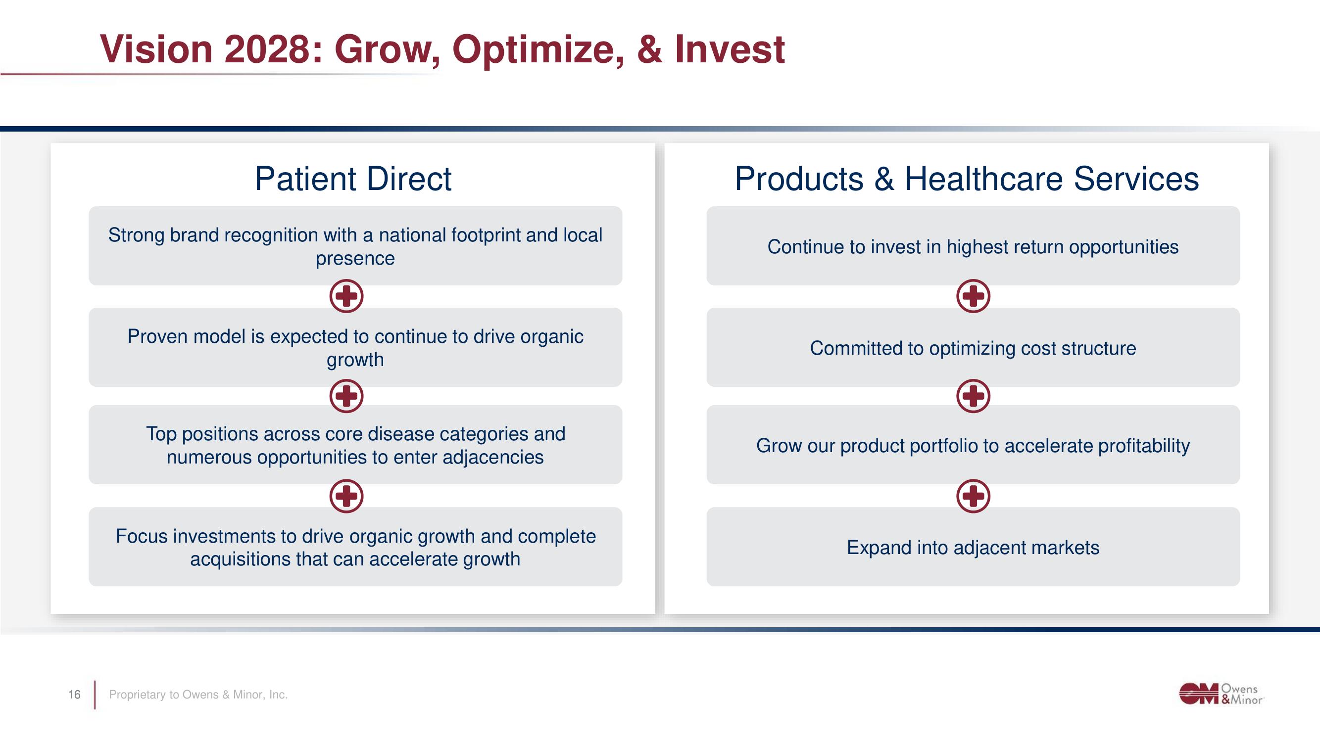 Owens&Minor Investor Day Presentation Deck slide image #16