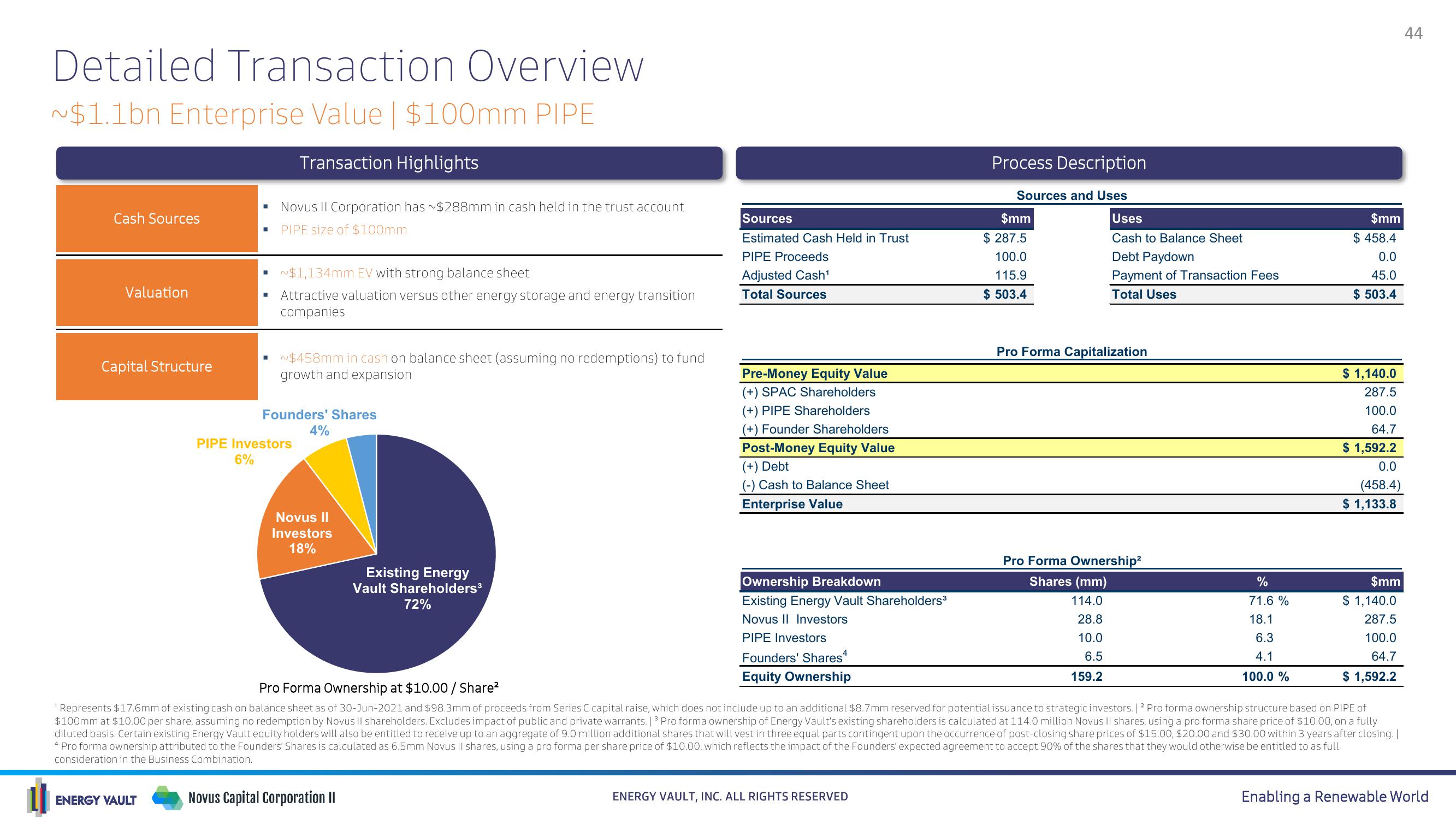 Energy Vault SPAC Presentation Deck slide image #44