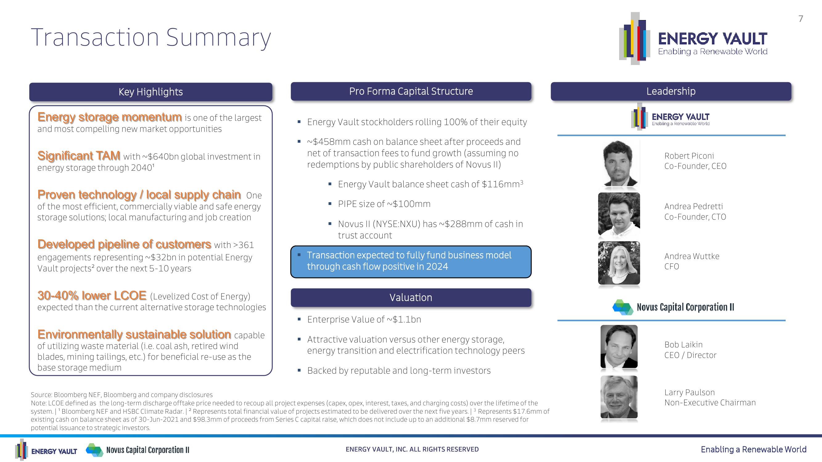 Energy Vault SPAC Presentation Deck slide image #7