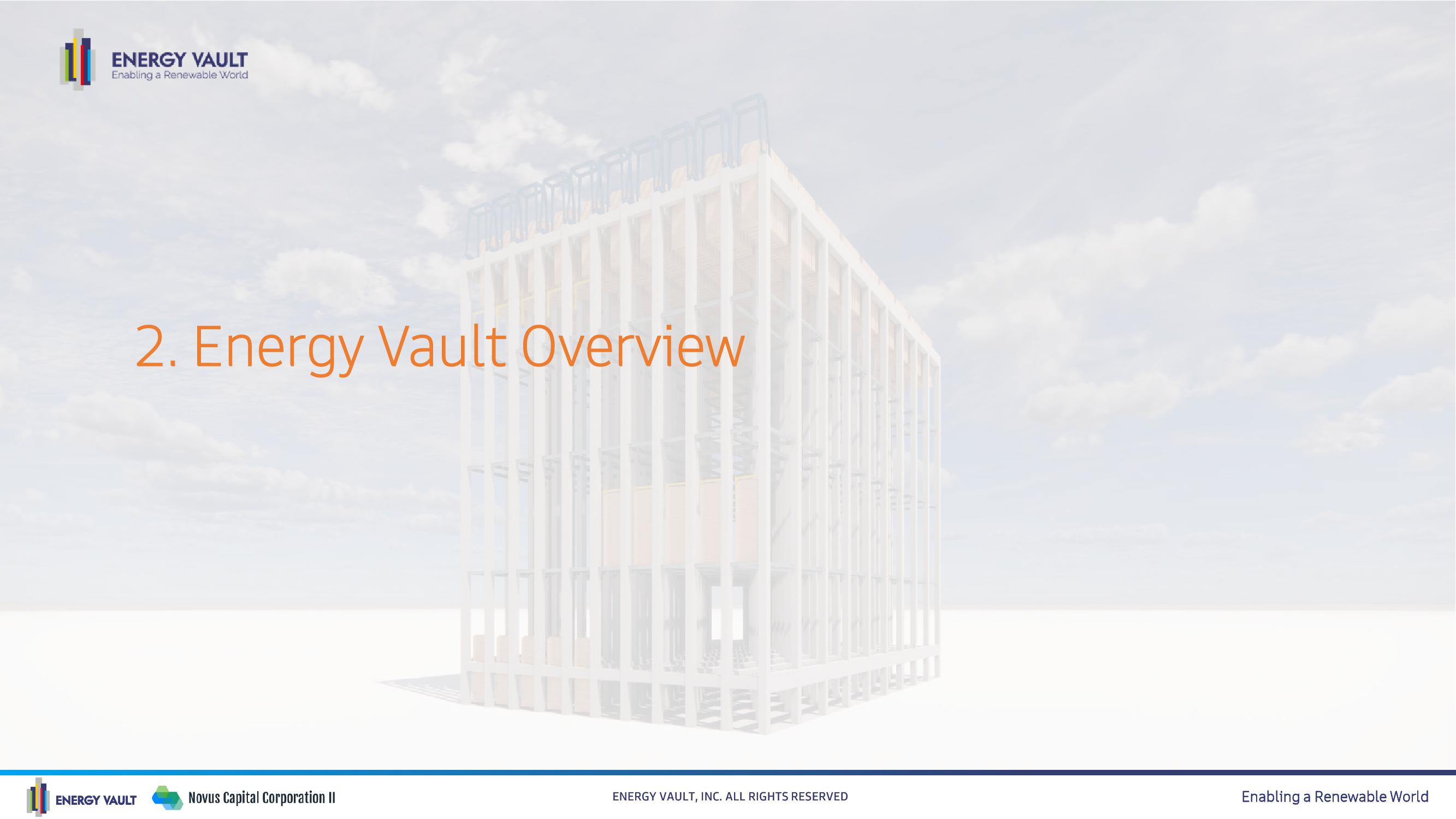 Energy Vault SPAC Presentation Deck slide image #19