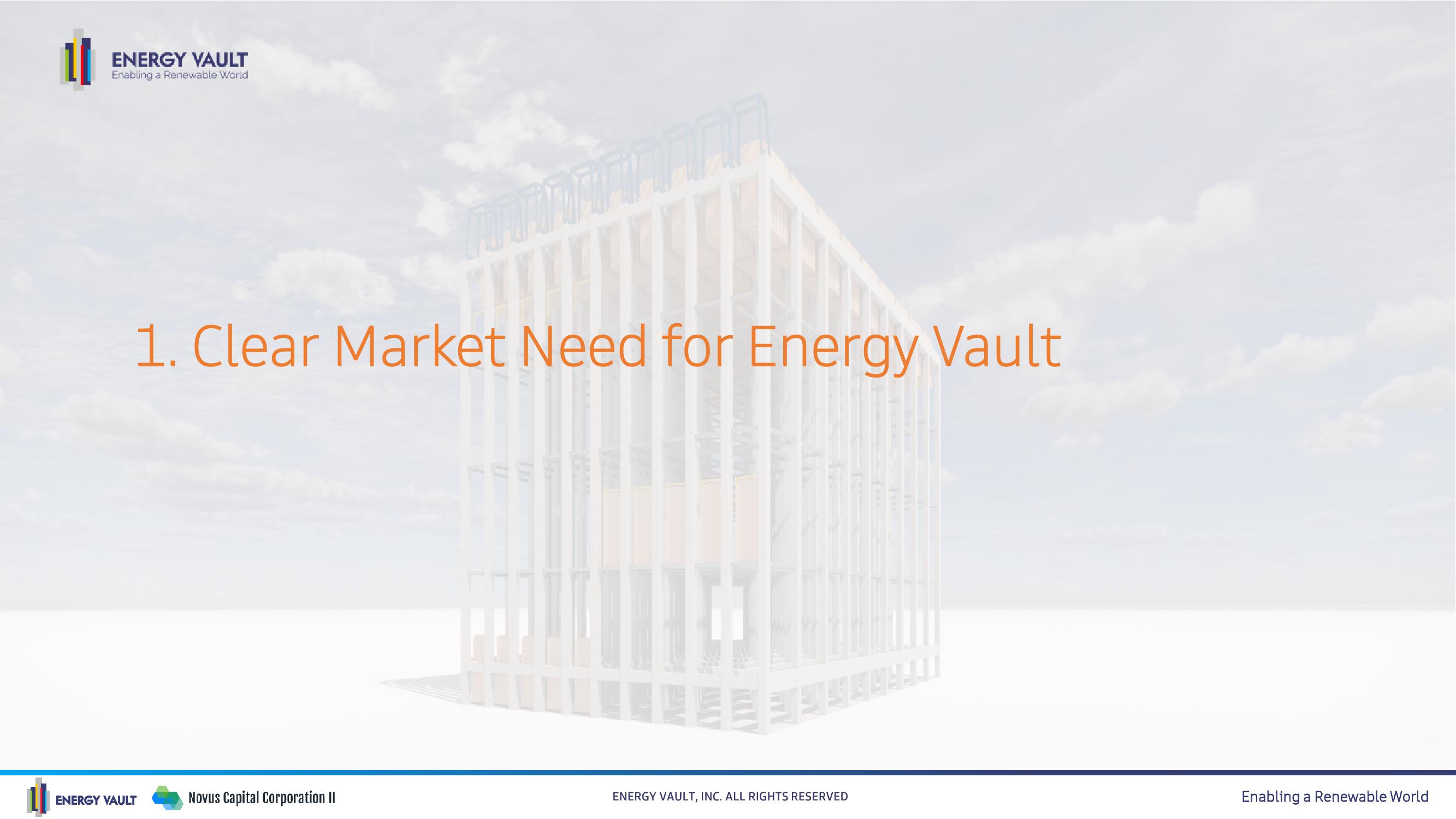 Energy Vault SPAC Presentation Deck slide image #13