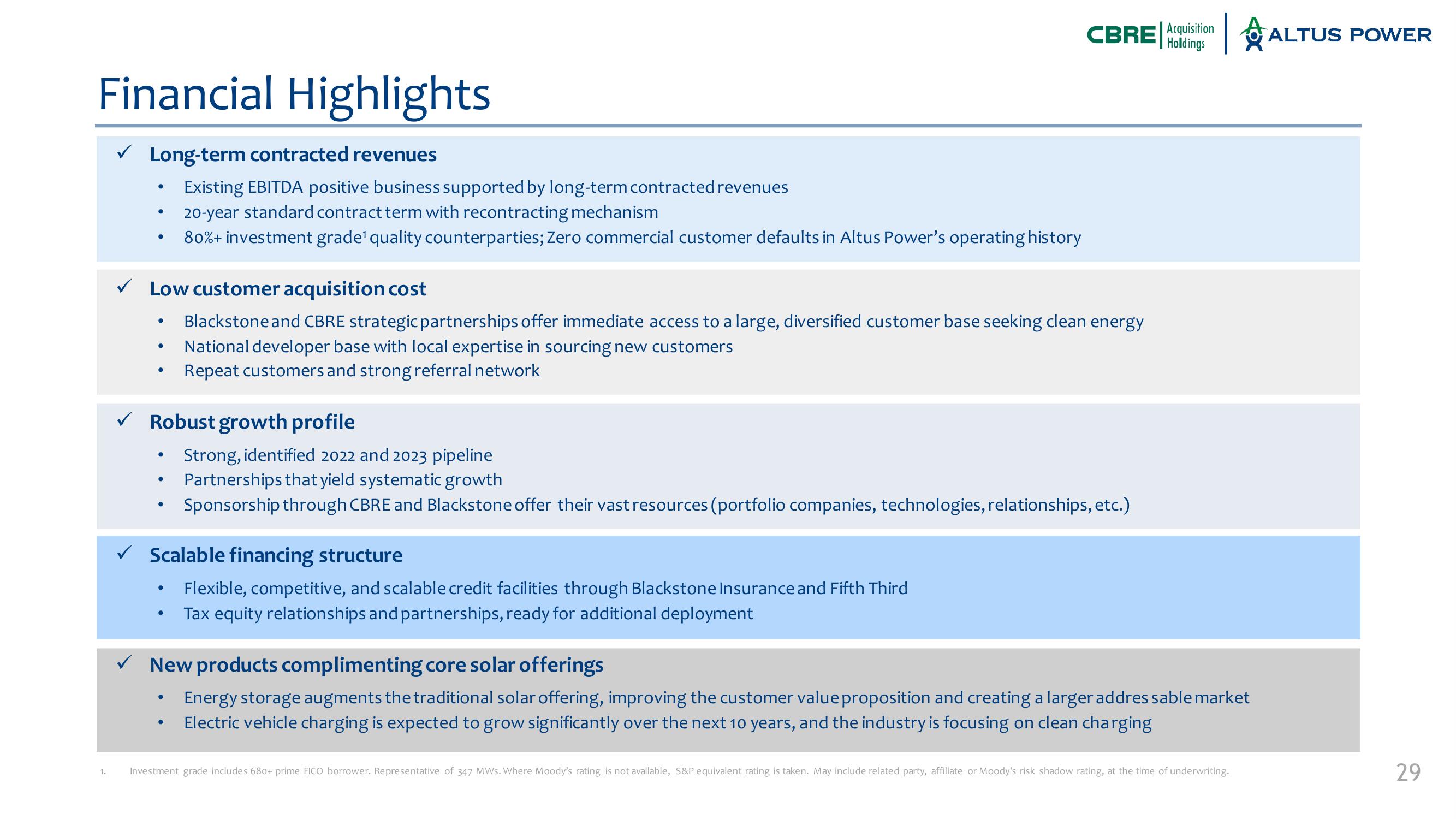 Altus Power SPAC Presentation Deck slide image #29