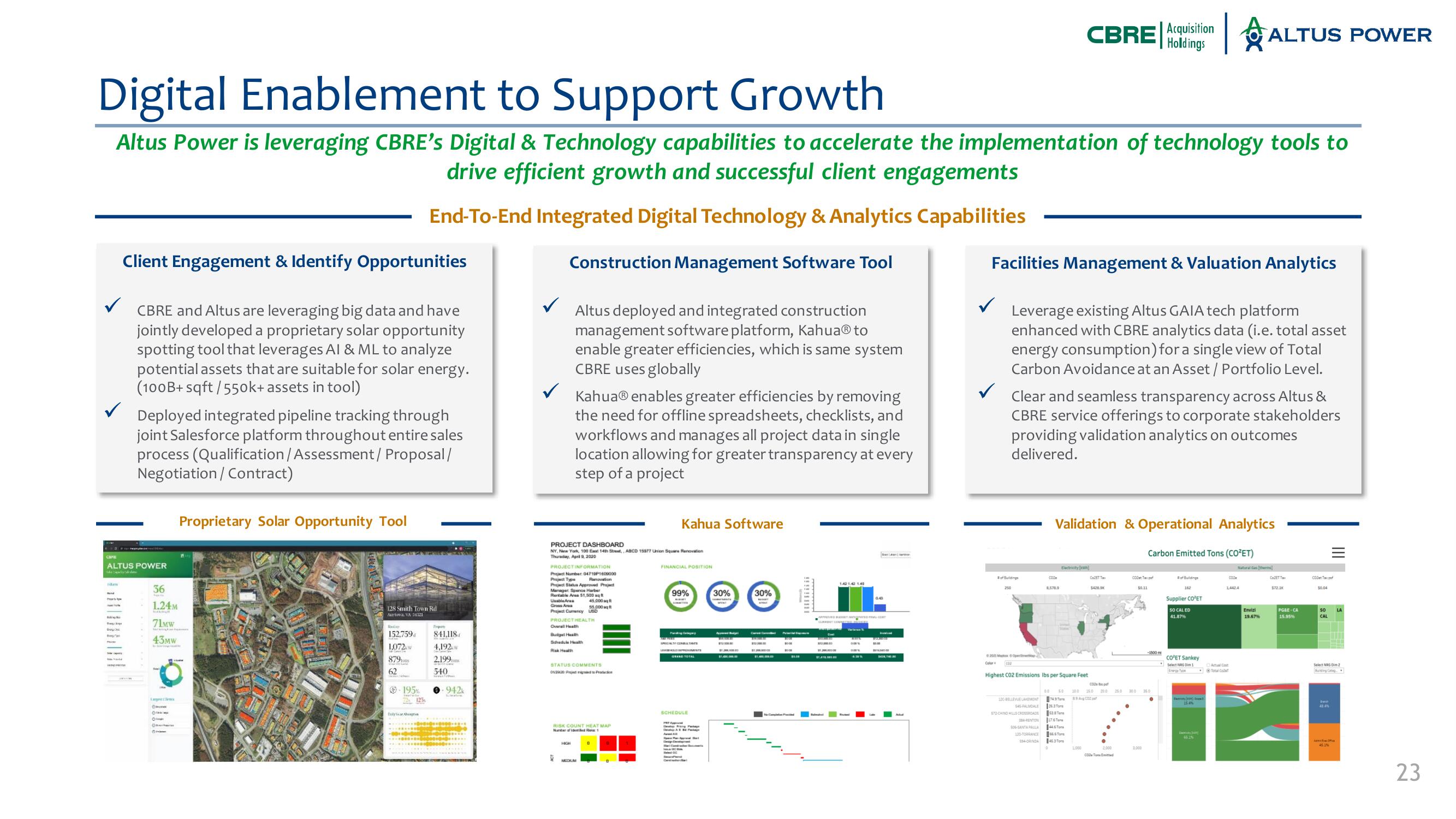 Altus Power SPAC Presentation Deck slide image #23