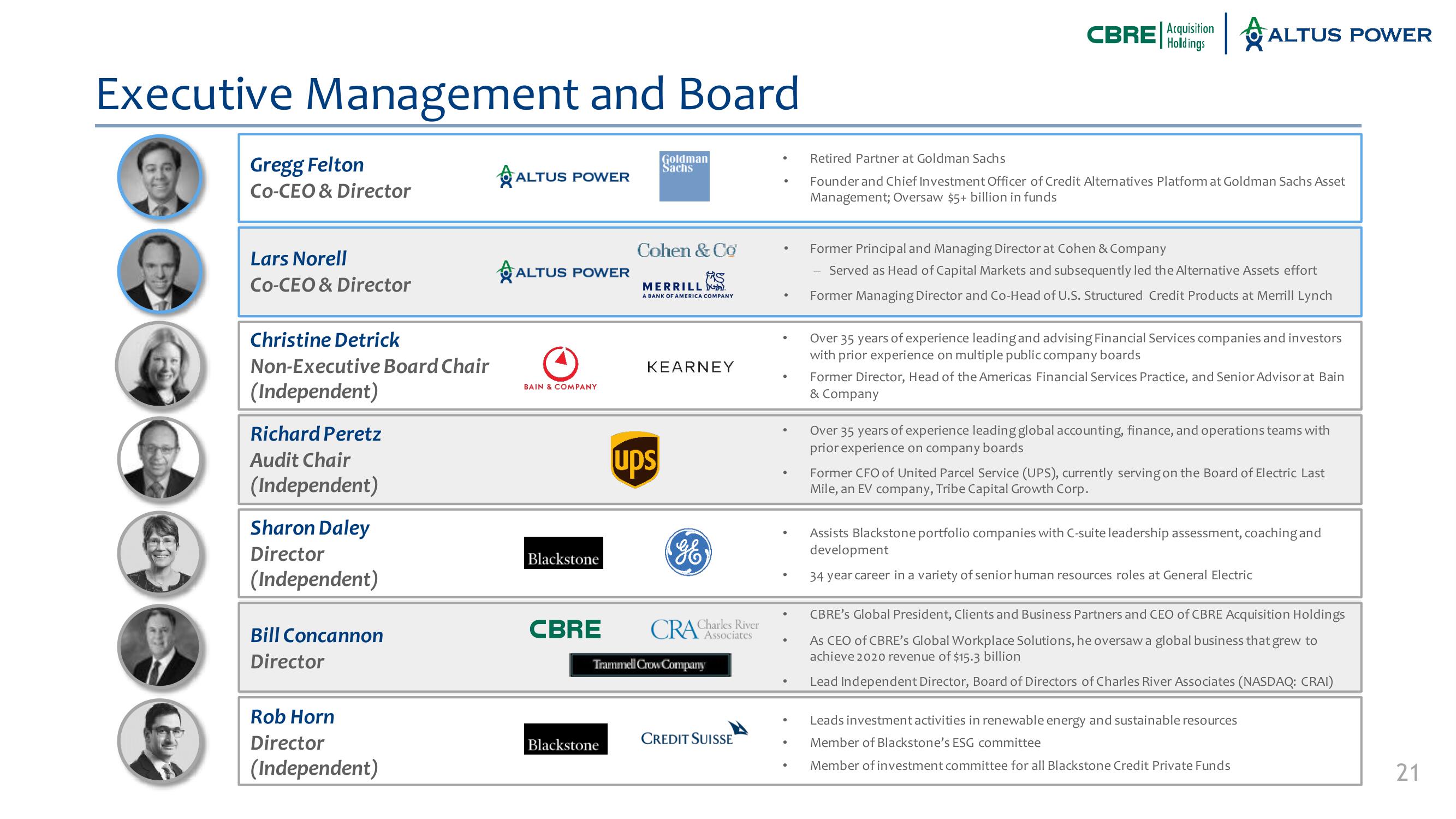 Altus Power SPAC Presentation Deck slide image #21