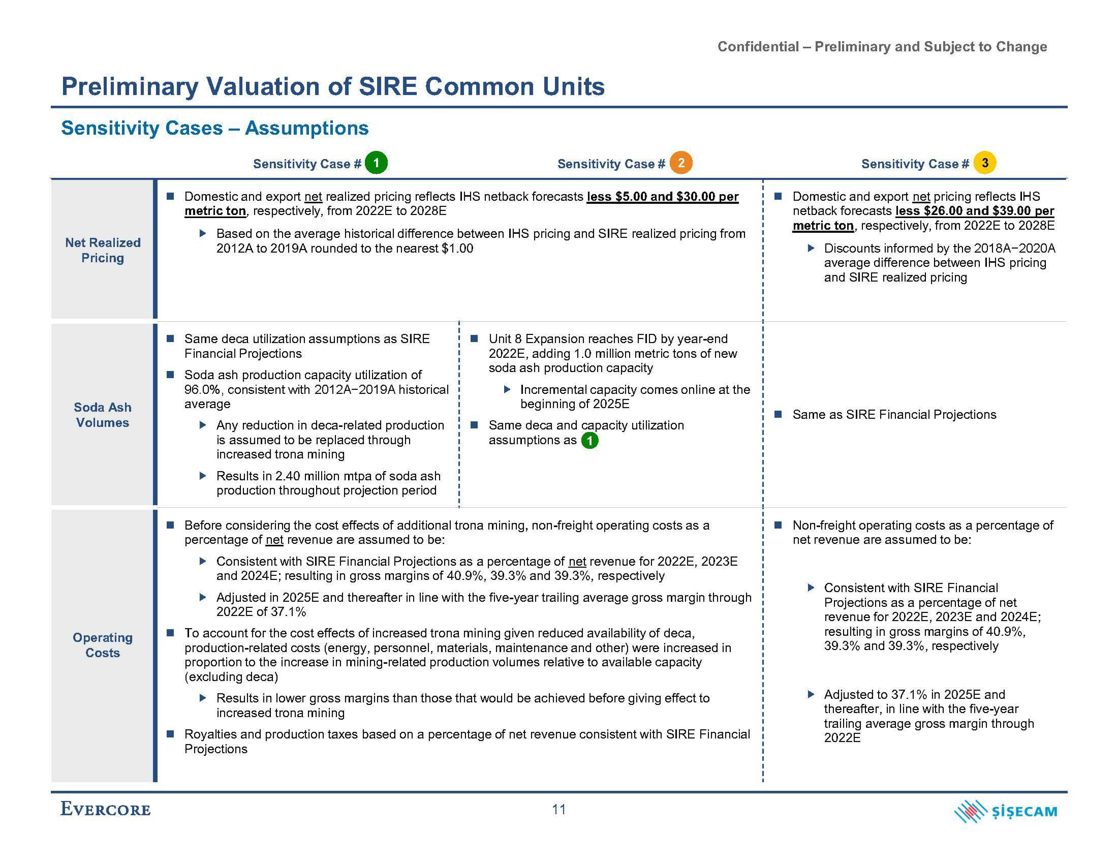 Evercore Investment Banking Pitch Book slide image #17